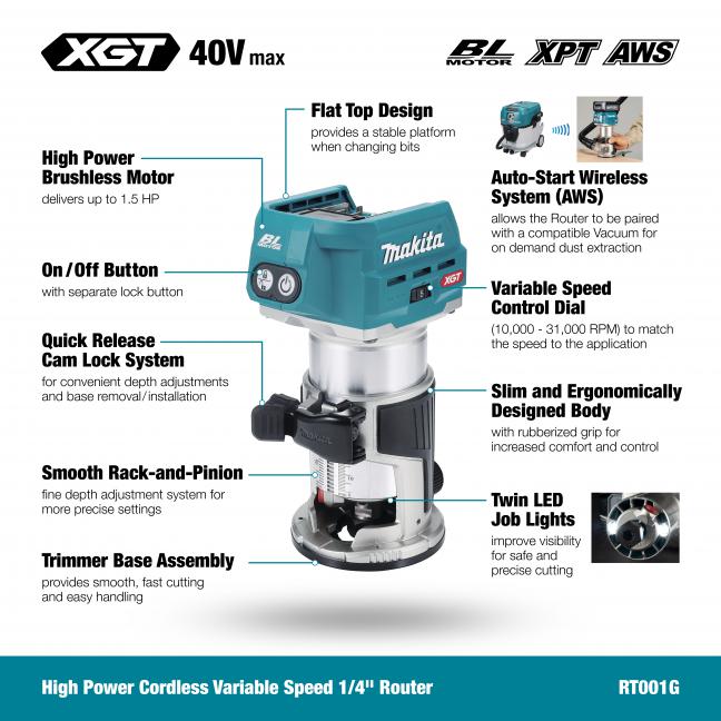 Makita 40Vmax XGT Brushless Router w/AWS, Tool Only RT001GZ01