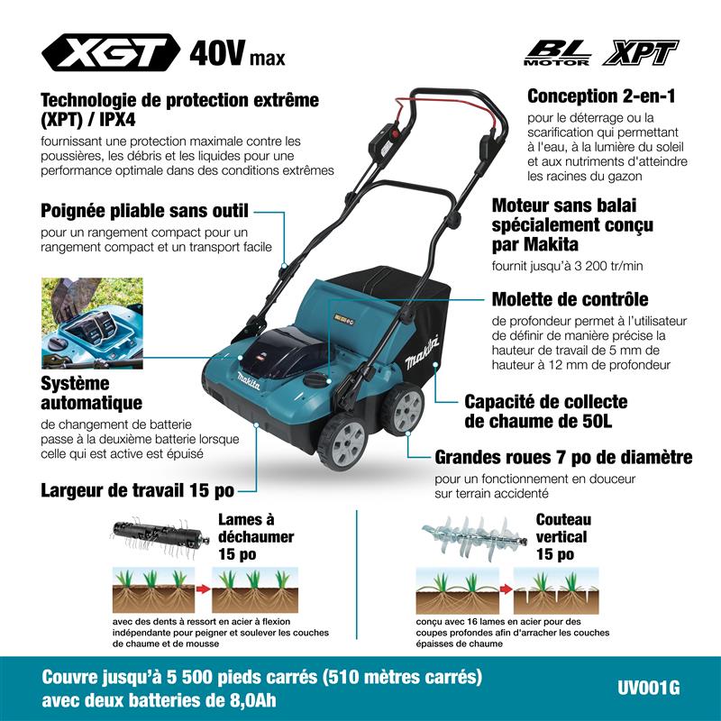 Makita 40Vmax XGT Brushless 15" Dethatcher/Scarifier, Tool Only UV001GZ