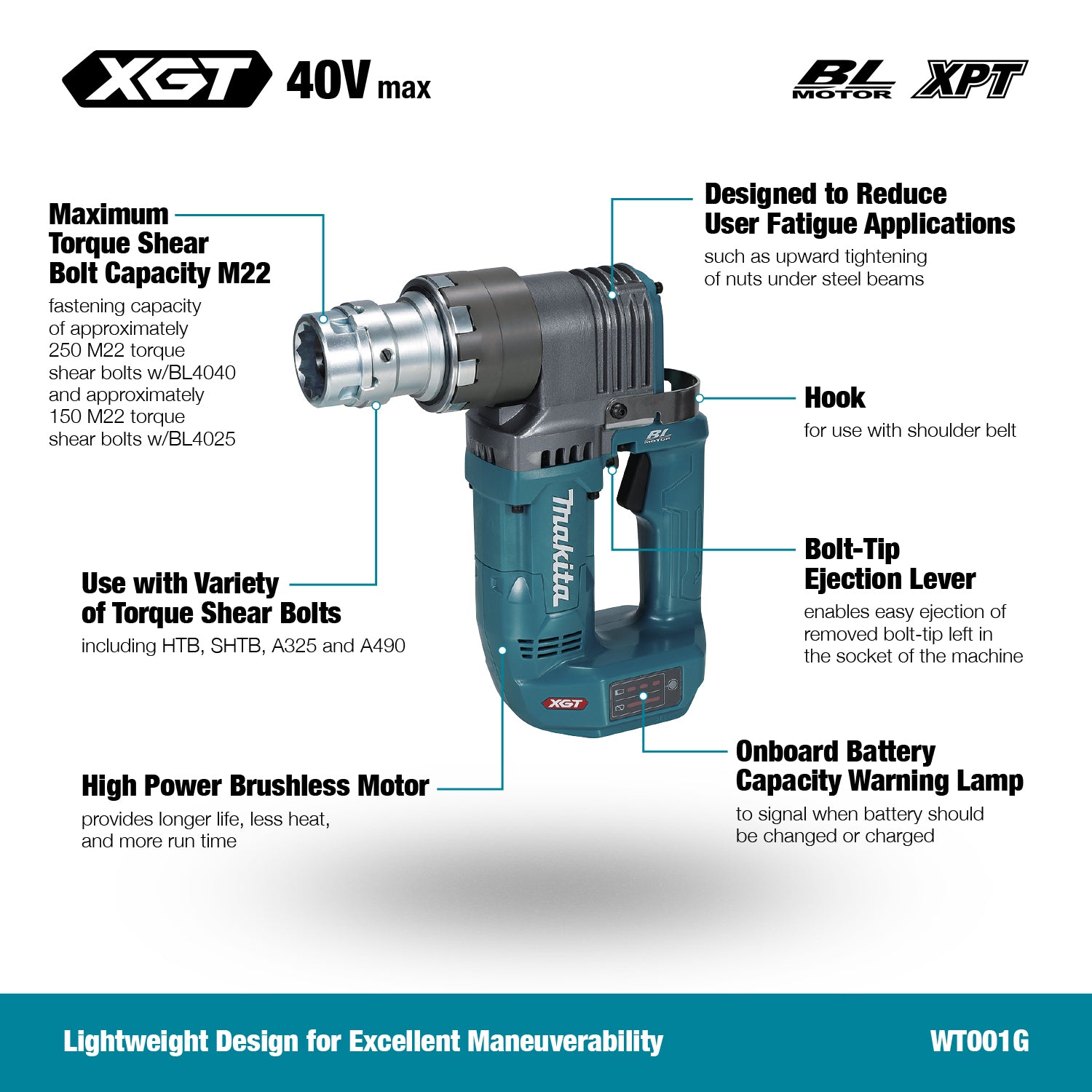 Makita 40Vmax XGT Brushless Shear Wrench, Tool Only WT001GZ