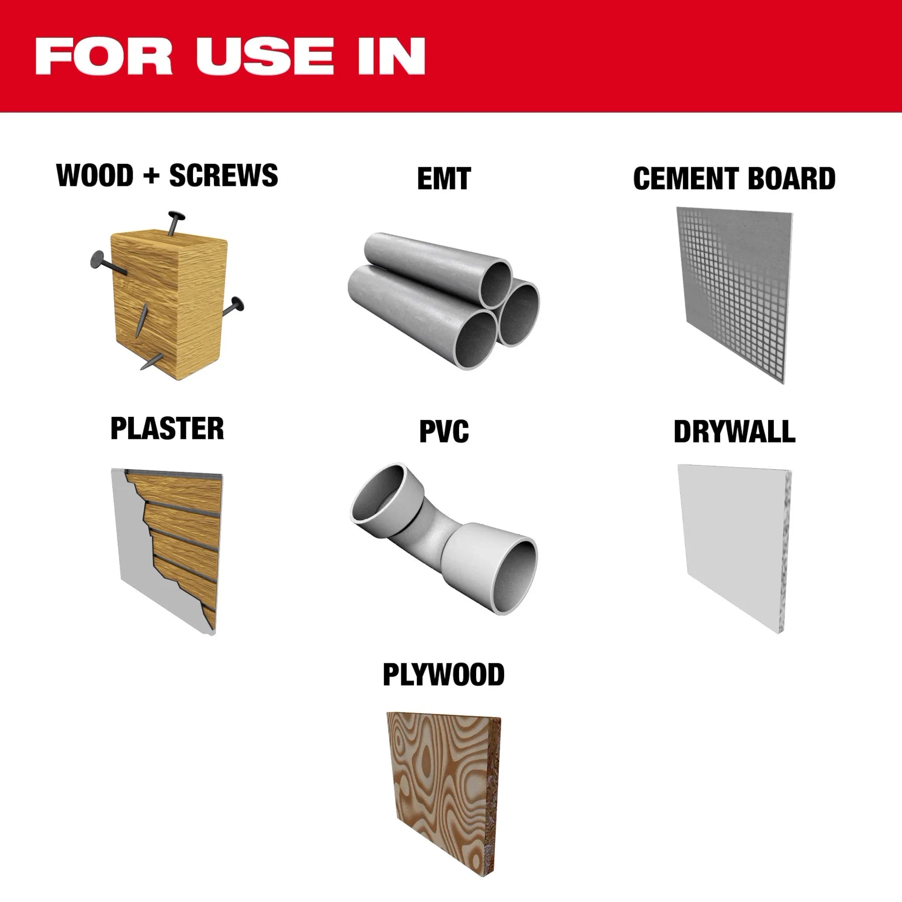 Milwaukee Lames oscillantes universelles NITRUS™ Carbide Extreme Materials 49-25-1579