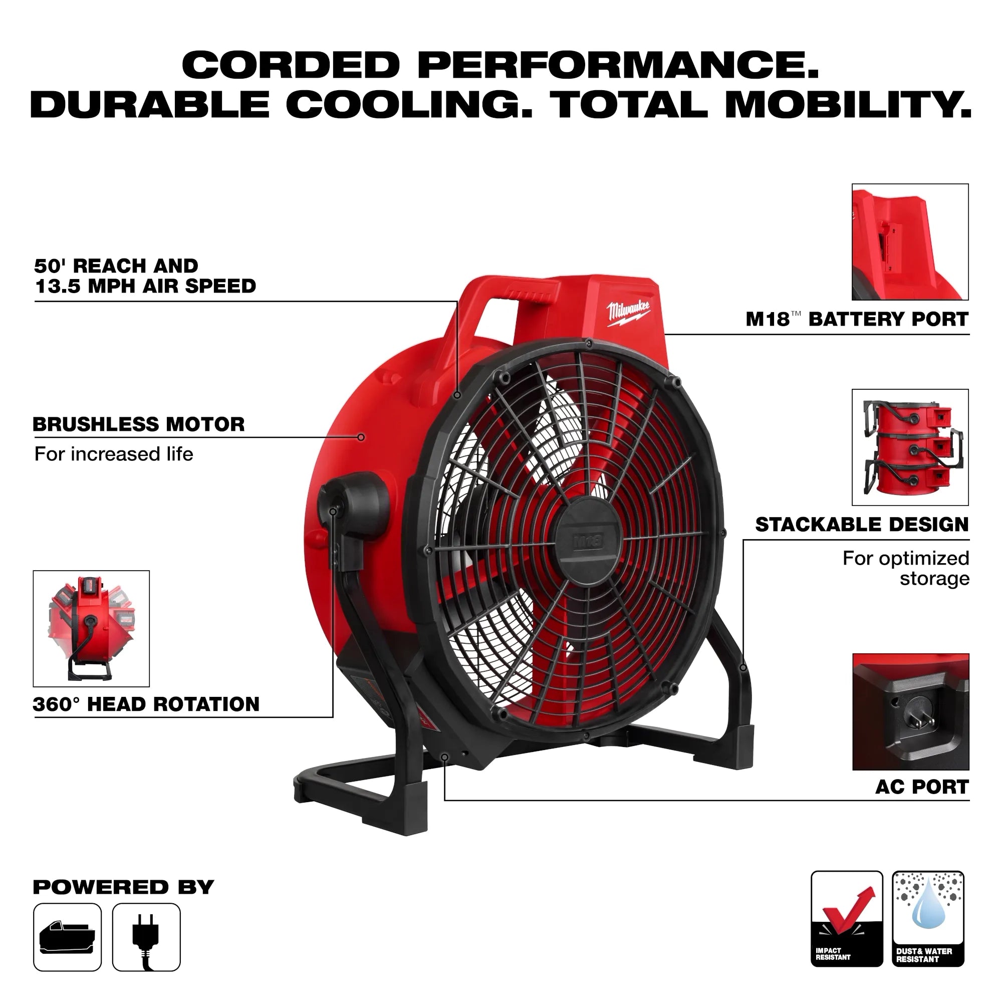 Milwaukee M18™ Ventilateur sans balais 18\" 0821-20