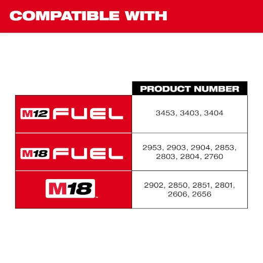 Milwaukee Porte‑embouts pour perceuse et visseuse à chocs 49-16-3697