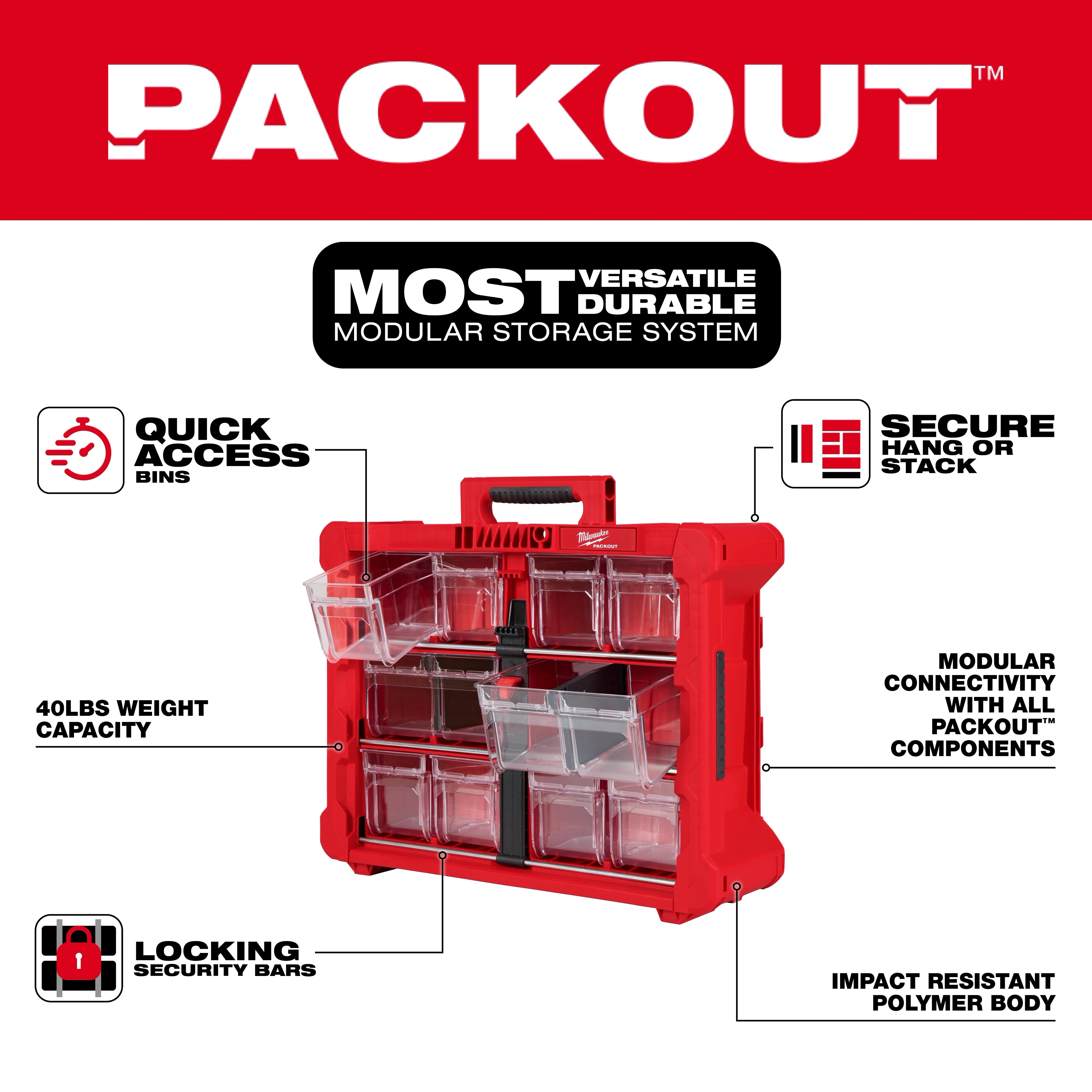 Milwaukee Organisateur à bacs inclinés PACKOUT™ 48-22-8433