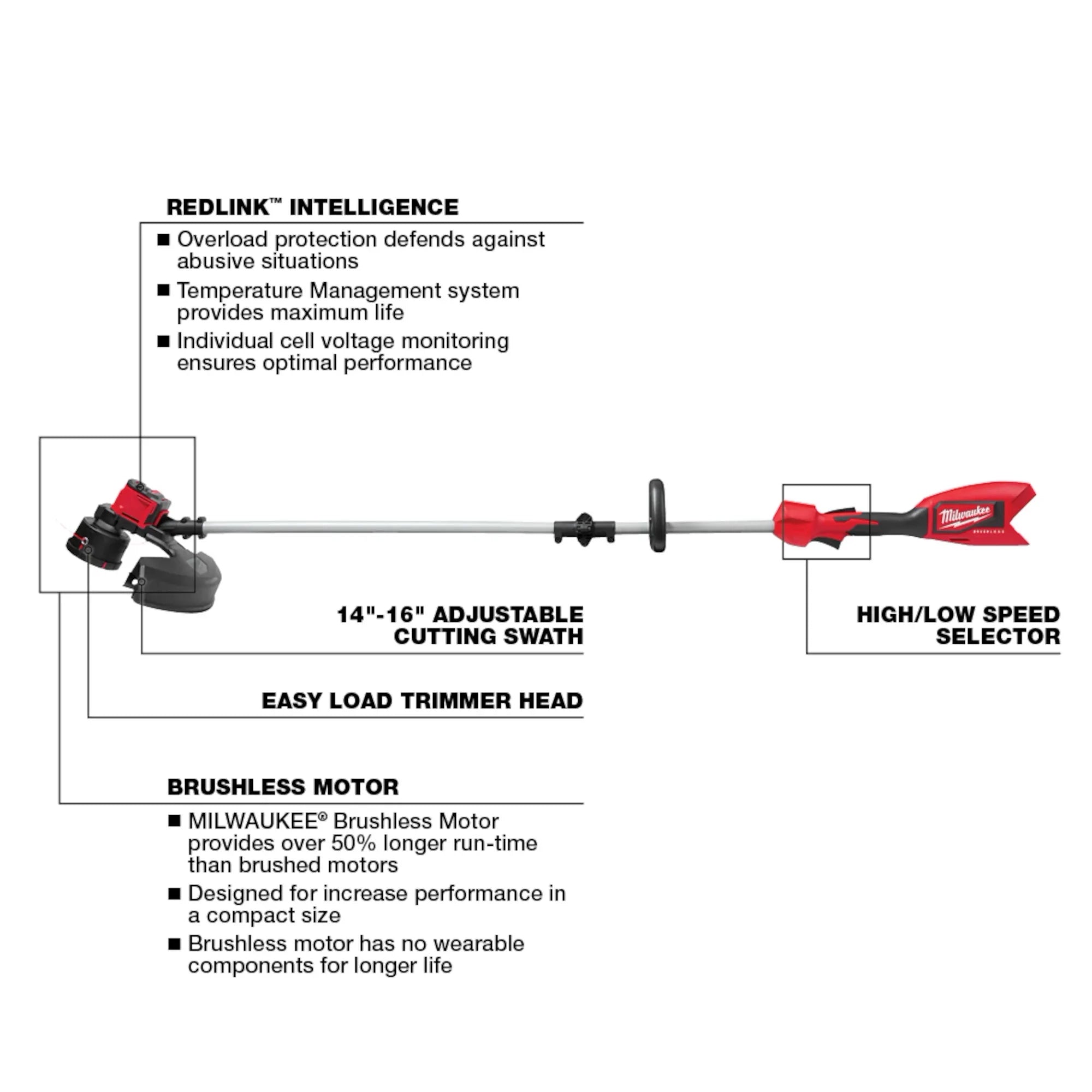 Milwaukee M18™ Taille‑haie sans balais (outil seul) 2828-20
