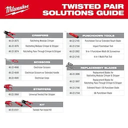 Milwaukee Outil de punchdown à impact 48-22-2164