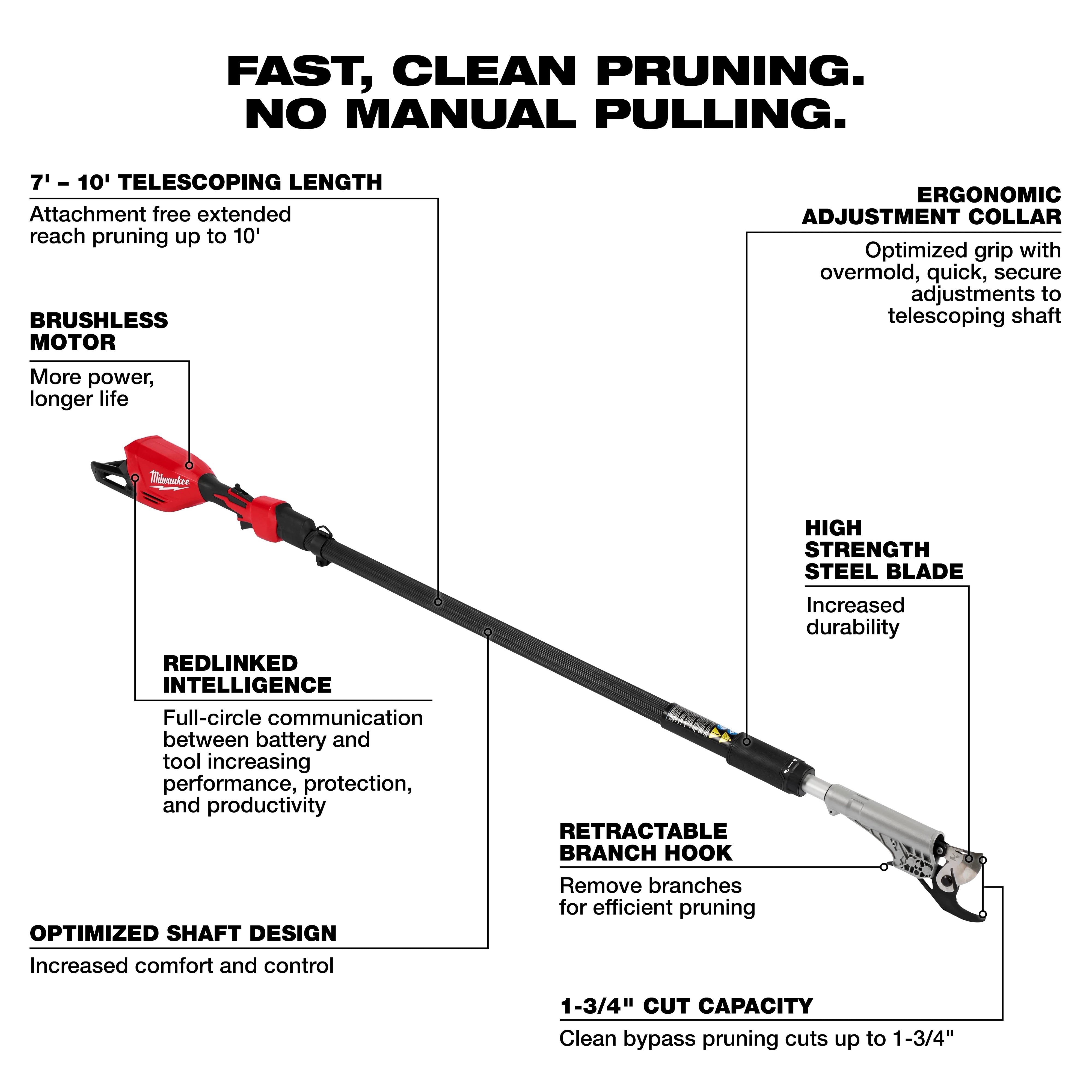 Milwaukee Cisailles de taille à perche télescopique sans balais M18™ 3008-20