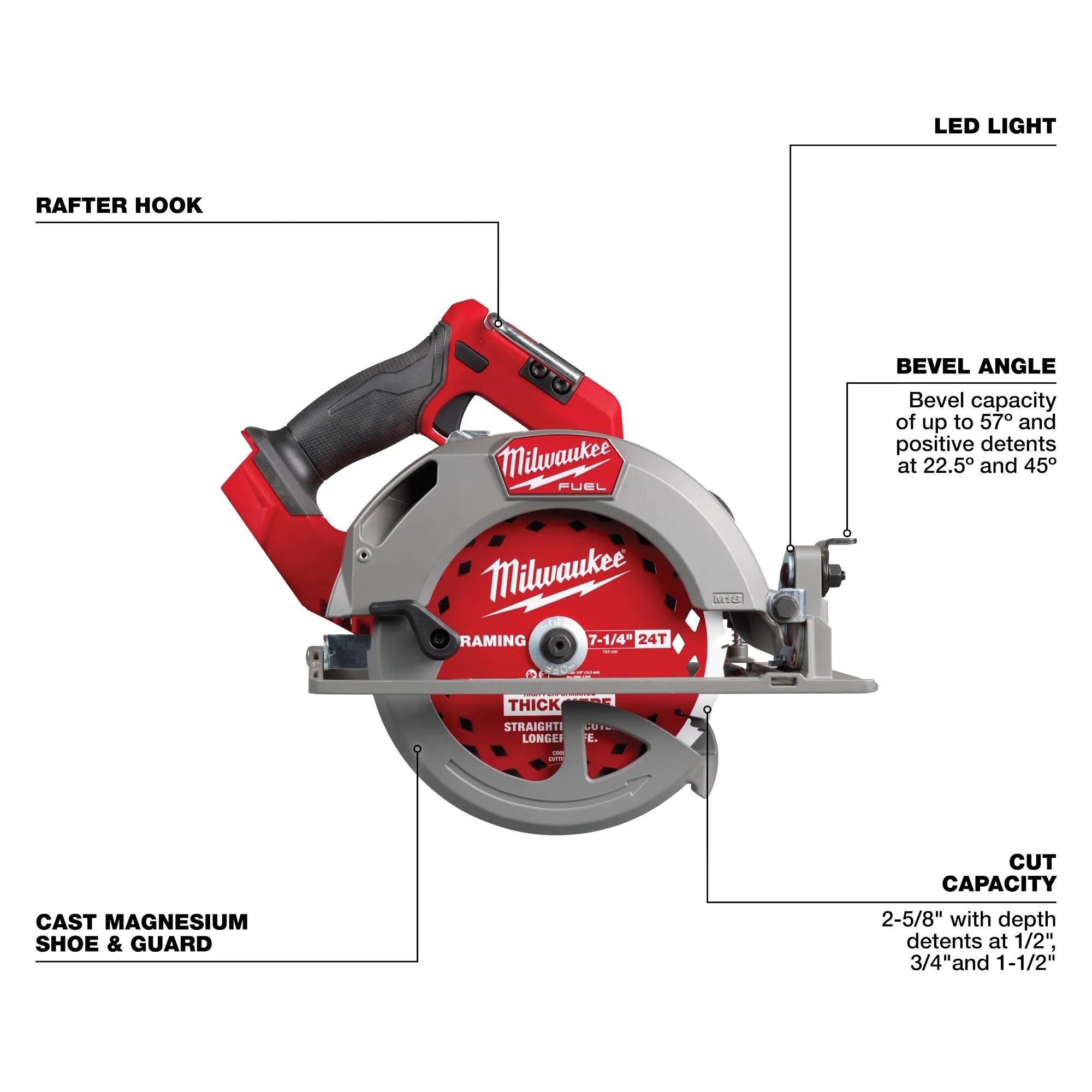 Milwaukee M18 FUEL™ 7-1/4” Circular Saw (Tool Only) 2834-20