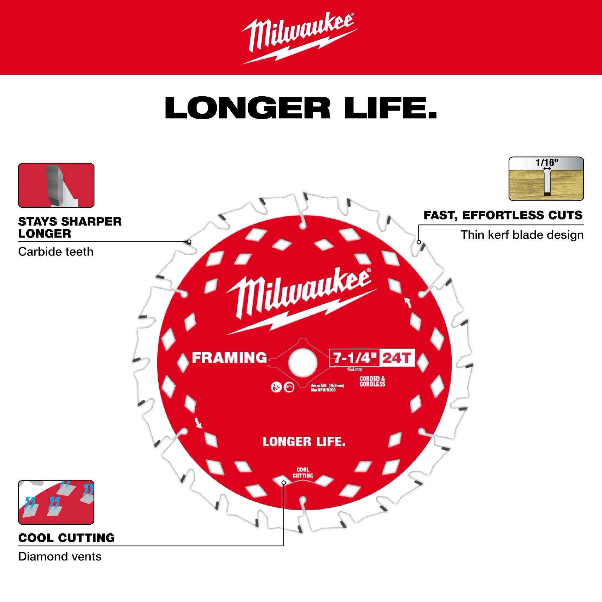Milwaukee Lames circulaires pour charpente 48-40-1720