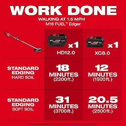 Milwaukee M18 FUEL™ Edger 3011-20