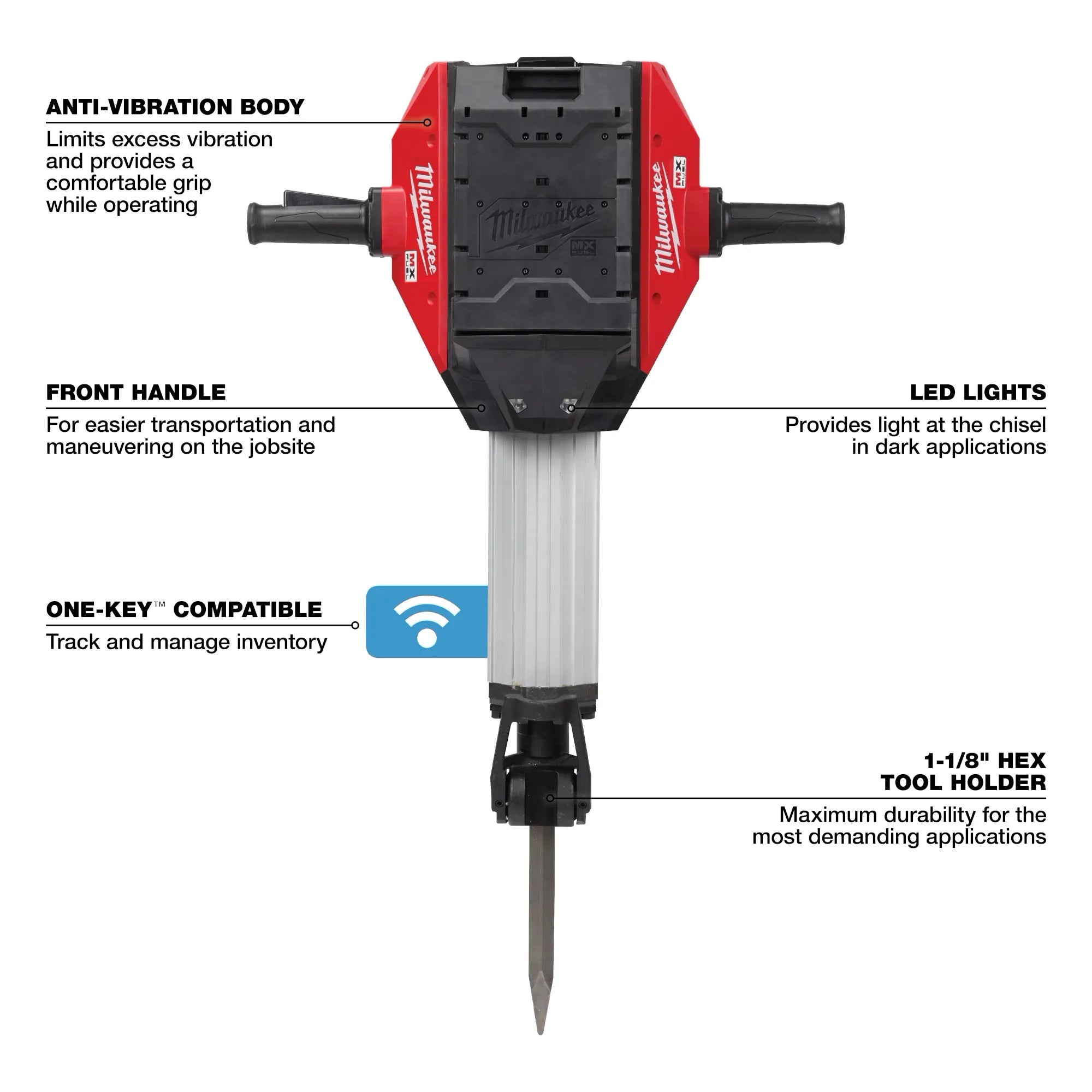 Milwaukee Kit de brise-béton MX FUEL™ MXF368-1XC