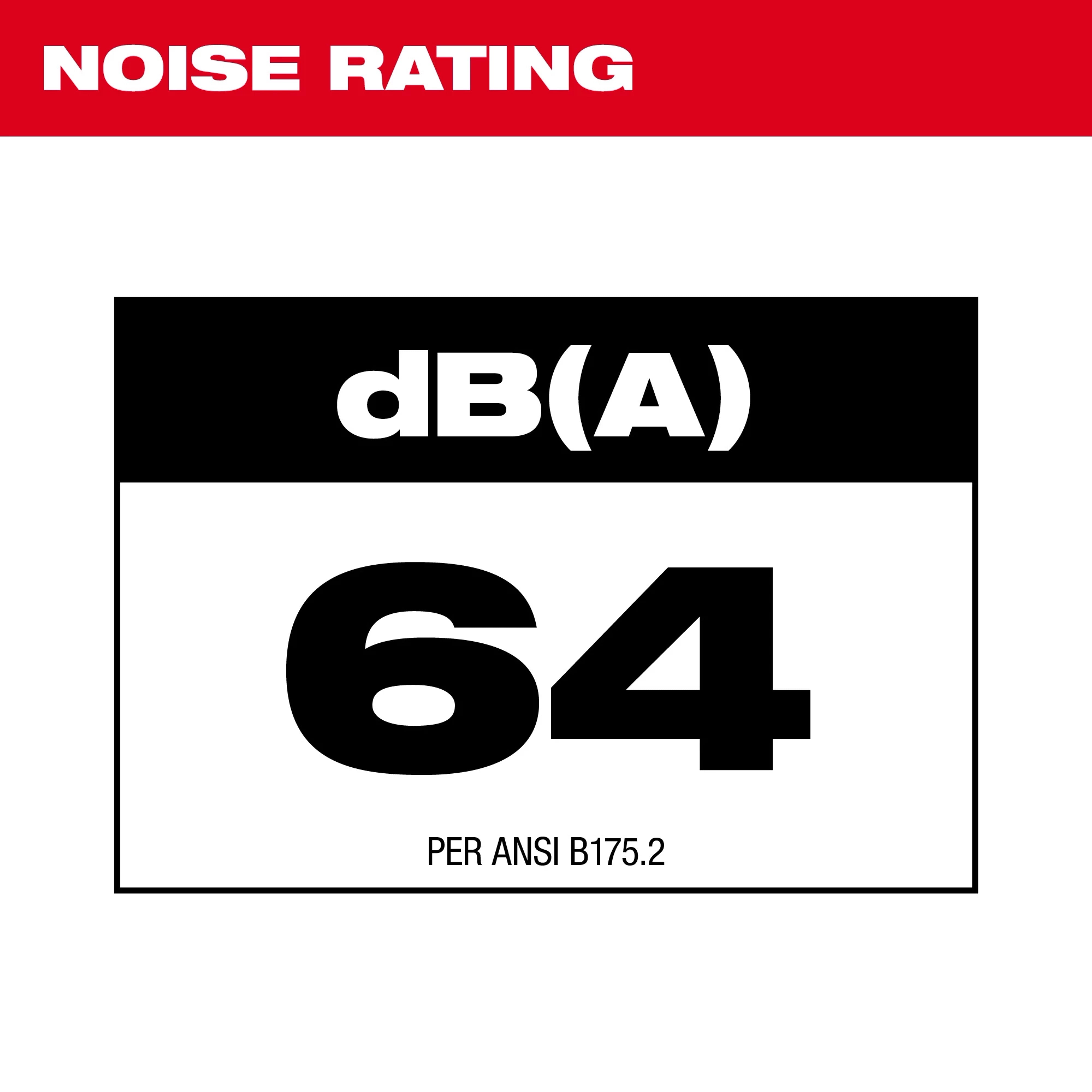 Milwaukee M18 FUEL™ Dual Battery Blower 2824-20