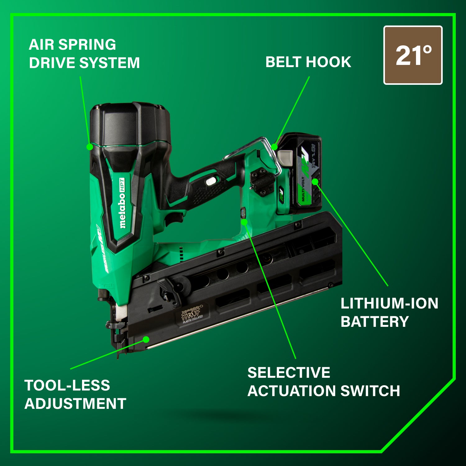 Metabo HPT Cloueuse à bande plastique à 21° 36 V sans fil | Metabo HPT NR3690DR NR3690DR