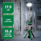 Metabo HPT Lampe de chantier à trépied LED 4 000 lumens sans fil 18 V MultiVolt™ (corps d'outil uniquement) | Metabo HPT UB18DGQ4 UB18DGQ4