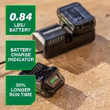 Metabo HPT Kit batterie 18 V Lithium‑Ion 2,0 Ah avec indicateur de charge / chargeur | Metabo HPT UC18YKSLS UC18YKSLS