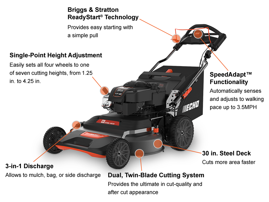 Echo 30 in. Self-Propelled Gas Lawn Mower LM-3022SP