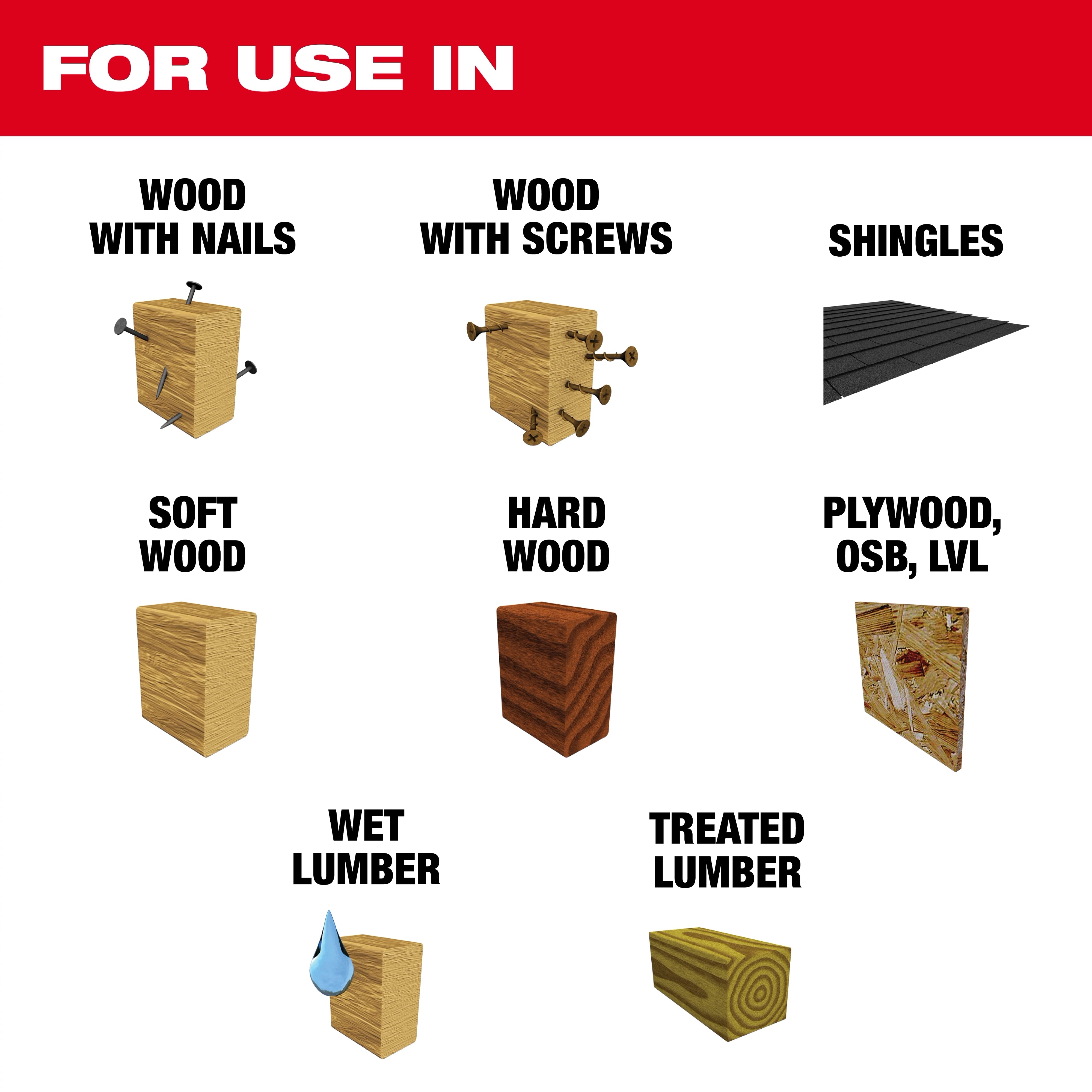 Milwaukee Lame circulaire de cadre et démolition NITRUS™ Carbure 7-1/4” 24 dents 48-40-0750