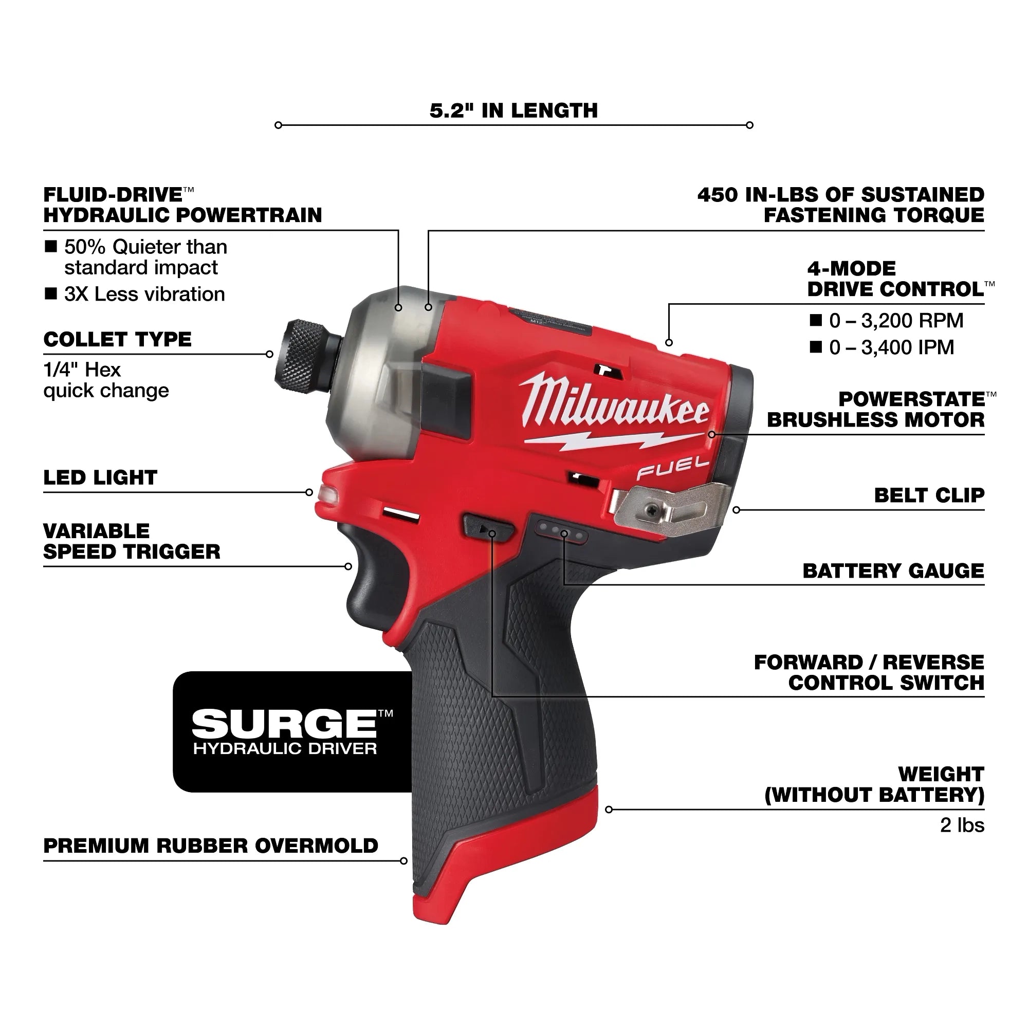 Milwaukee M12 FUEL™ SURGE™ 1/4" Hex Hydraulic Driver 2551-20