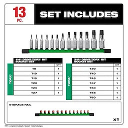 Milwaukee Jeu de douilles à embouts TORX® 13 pièces 1/4" et 3/8" 48-22-9532
