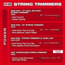 Milwaukee 2828-20E M18™ Brushless Coupe-bordure à fil (outil seul) 2828-20E