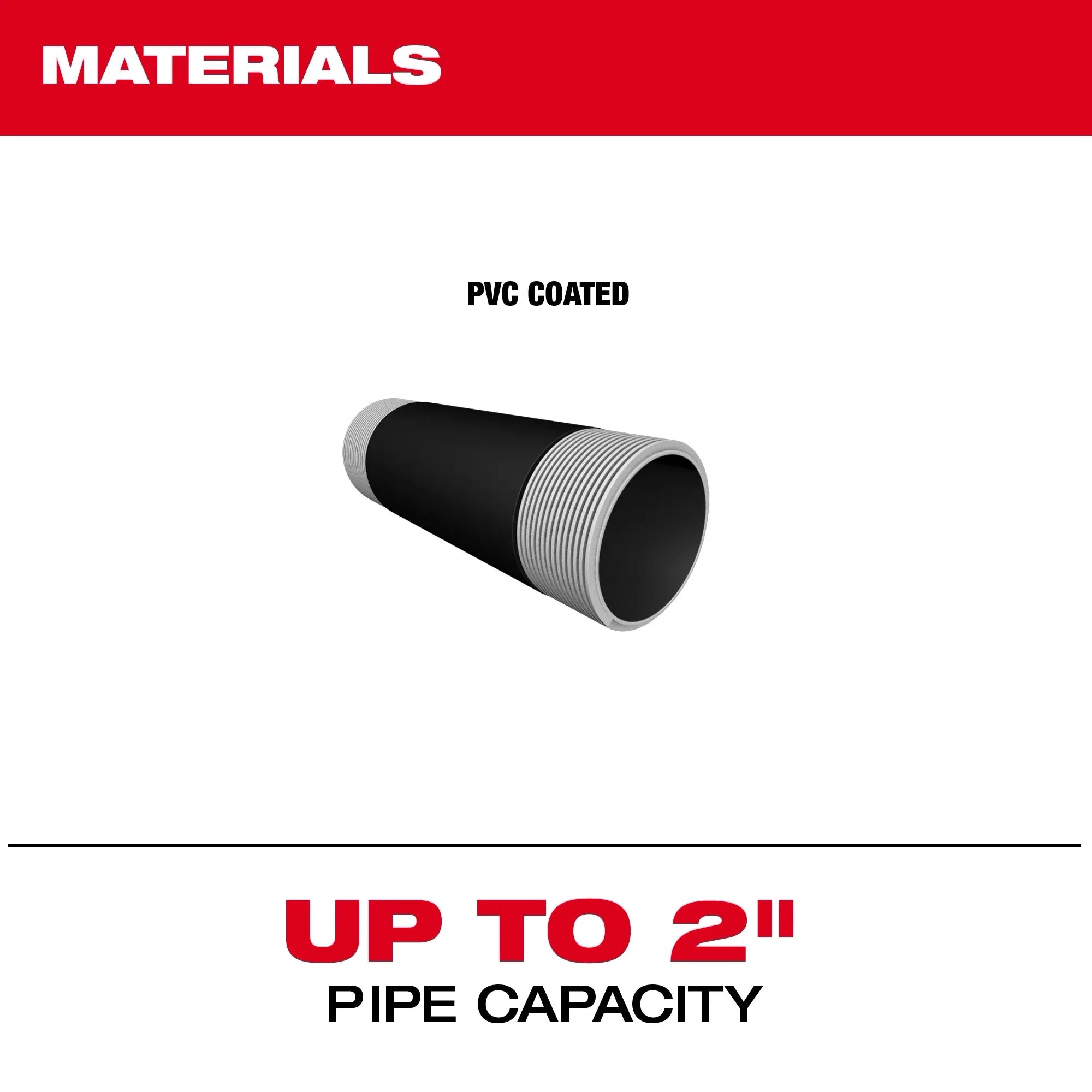 Milwaukee Threading Jaw Inserts for Coated Pipe 49-16-5102