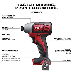 Milwaukee M18™ perceuse à chocs hexagonale 1/4" 2 vitesses 2657-20