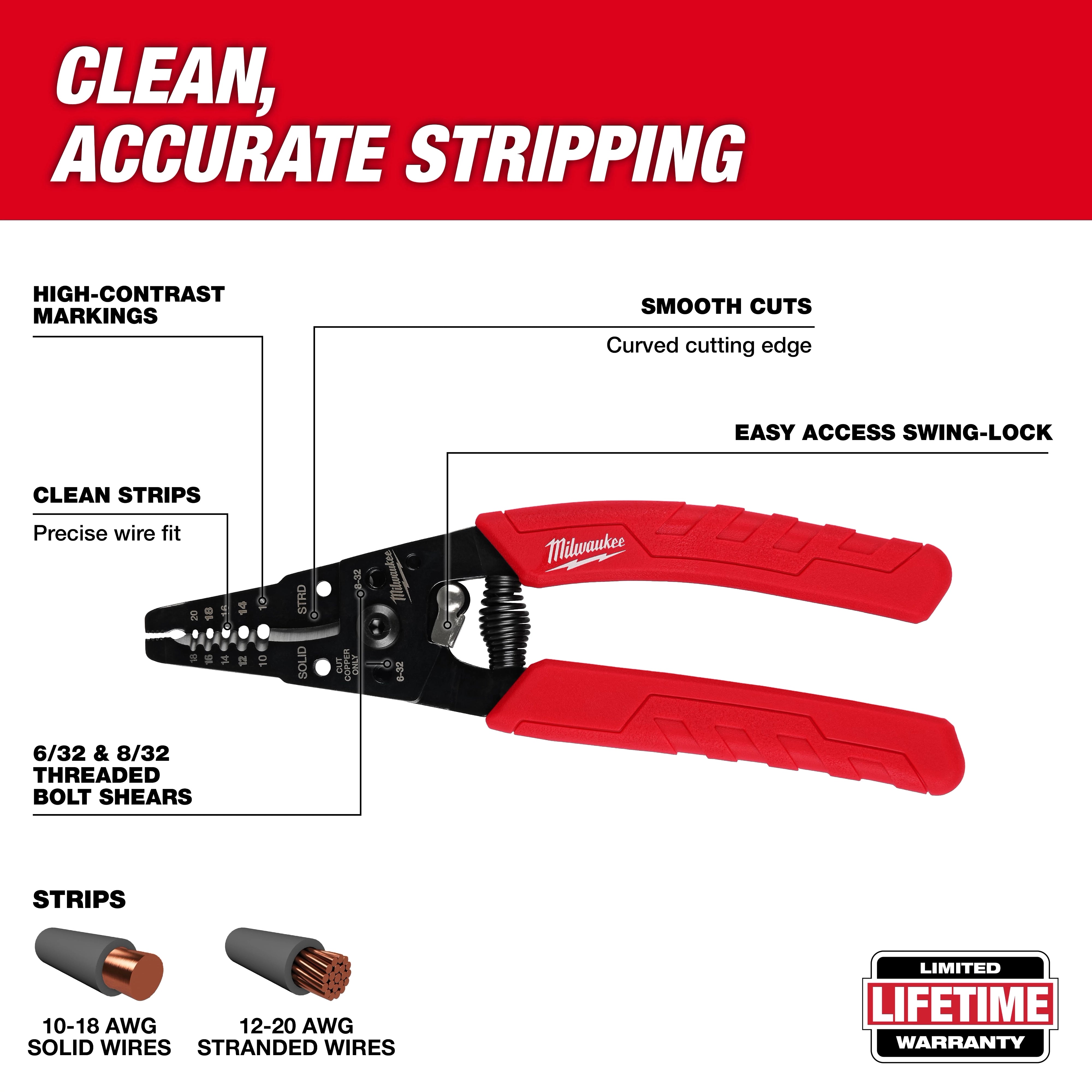 Milwaukee Pince à dénuder et coupe‑fil Comfort Grip 10‑20 AWG 48-22-3050