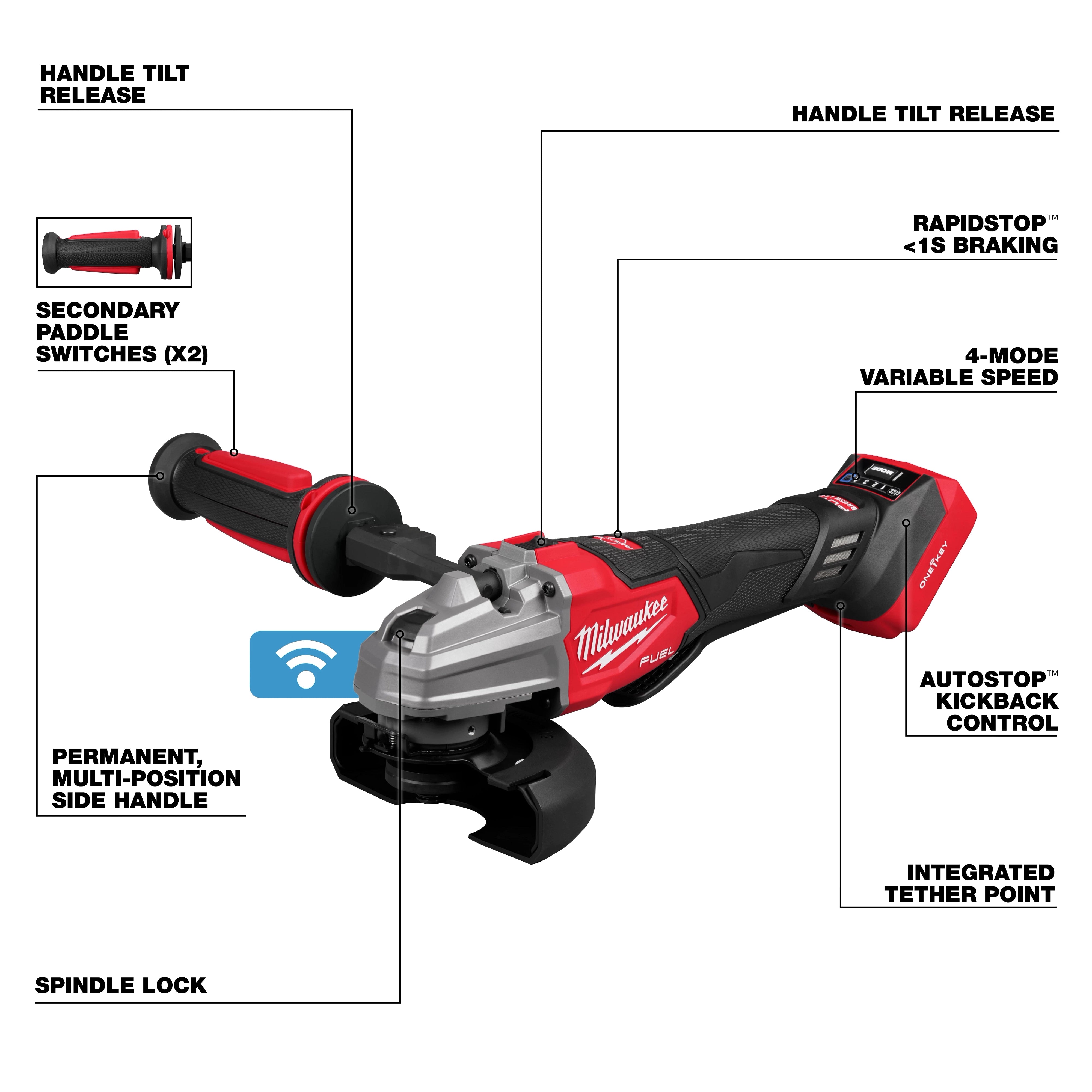 Milwaukee M18 FUEL™ Meuleuse à freinage à double gâchette 4-1/2" / 5" 2986-20
