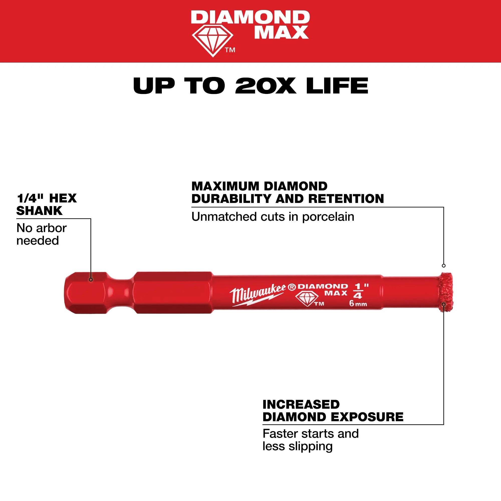 Milwaukee Milwaukee® Ensemble de forets à scie cloche Diamond Max™ - 3 pièces 49-56-0500
