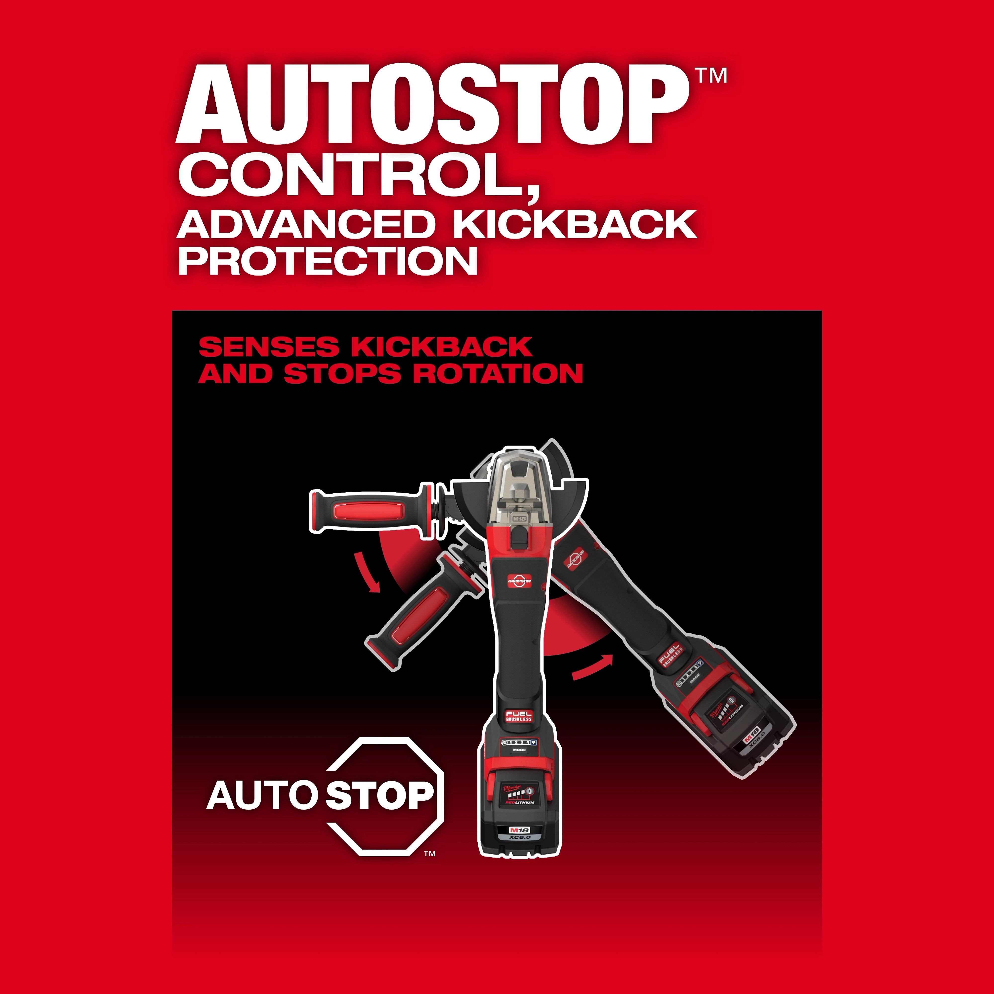 Milwaukee M18 FUEL™ Meuleuse à freinage à double gâchette 4-1/2" / 5" 2986-20