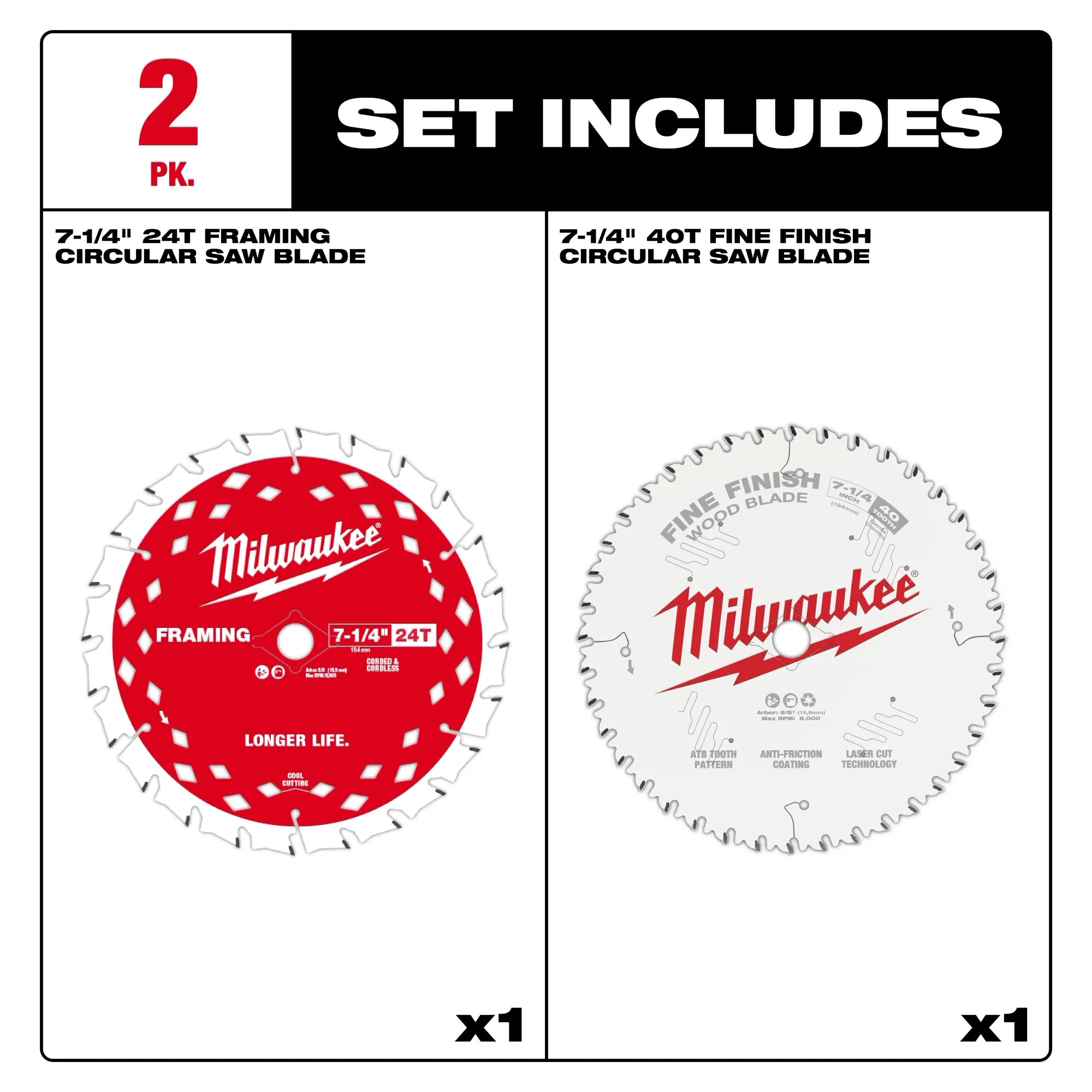 Milwaukee Pack combo de scies circulaires 7-1/4" 24 dents de montage et 40 dents de finition fine - 2 pièces 48-40-0725
