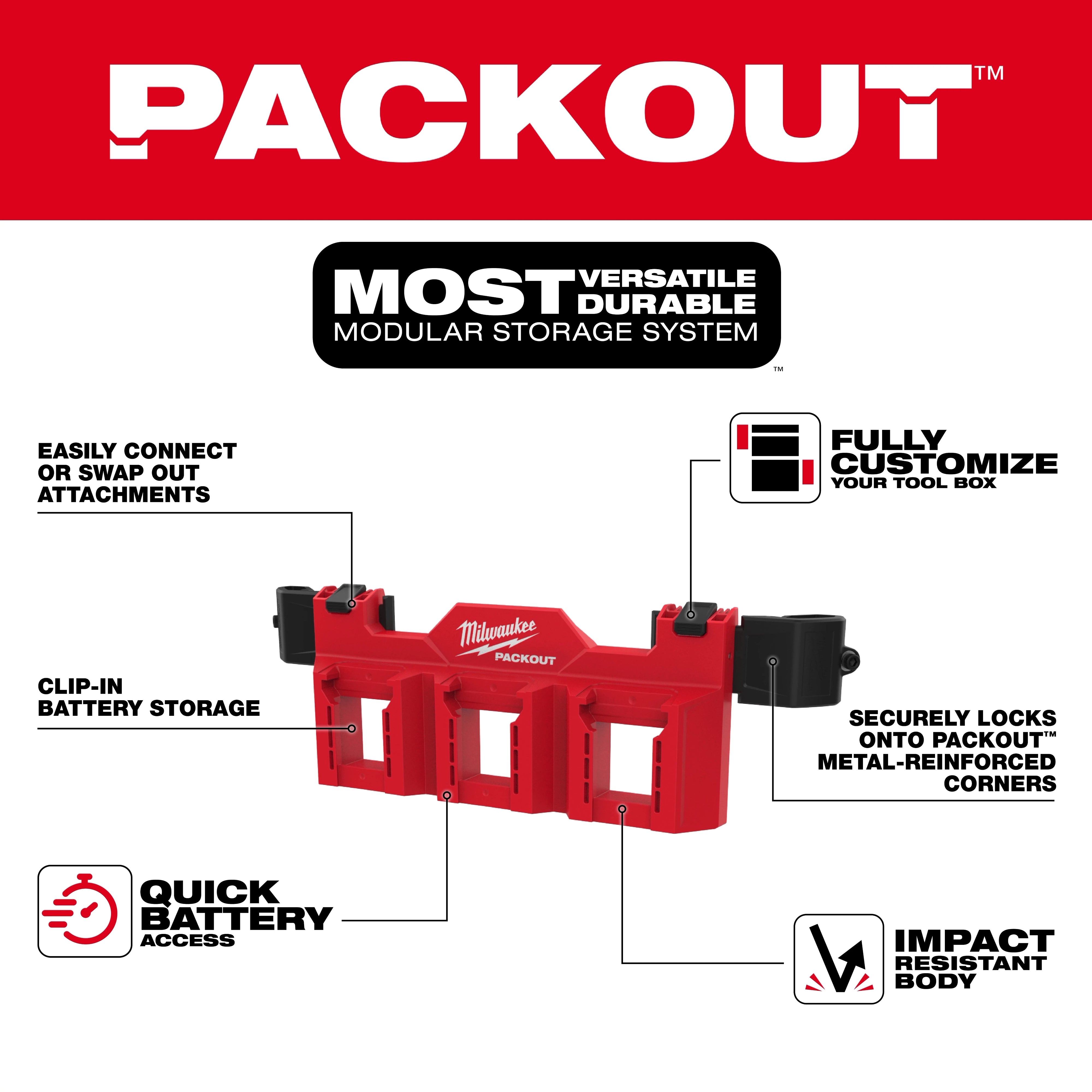 Milwaukee Accessoire de rack à batteries M18™ pour boîte à outils PACKOUT™ 48-22-8603
