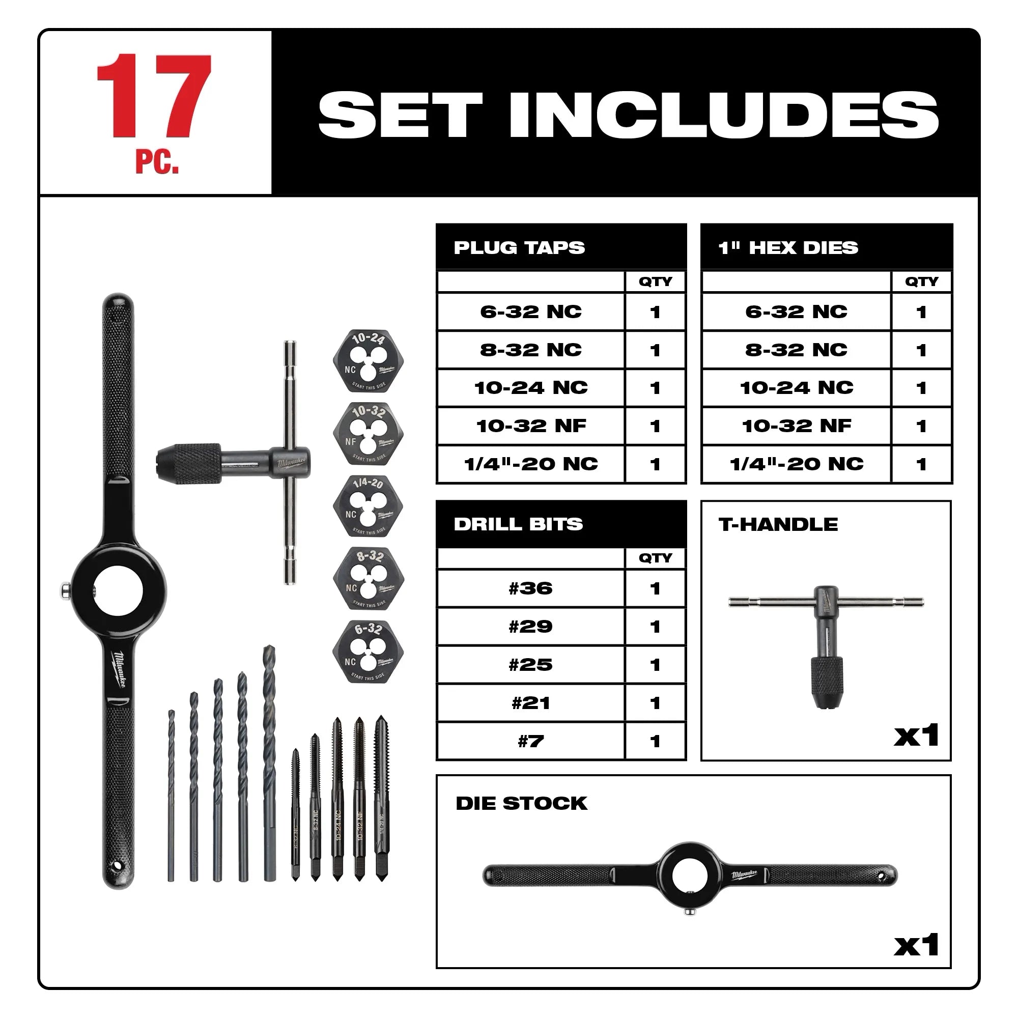 Milwaukee Kit de tarauds et matrices SAE 17 pièces 49-22-5600