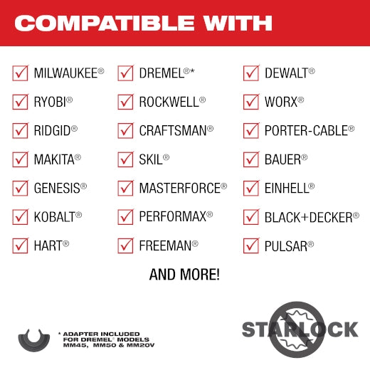 Milwaukee Lames universelles fines en bi‑métal pour outil oscillant 49-25-1251