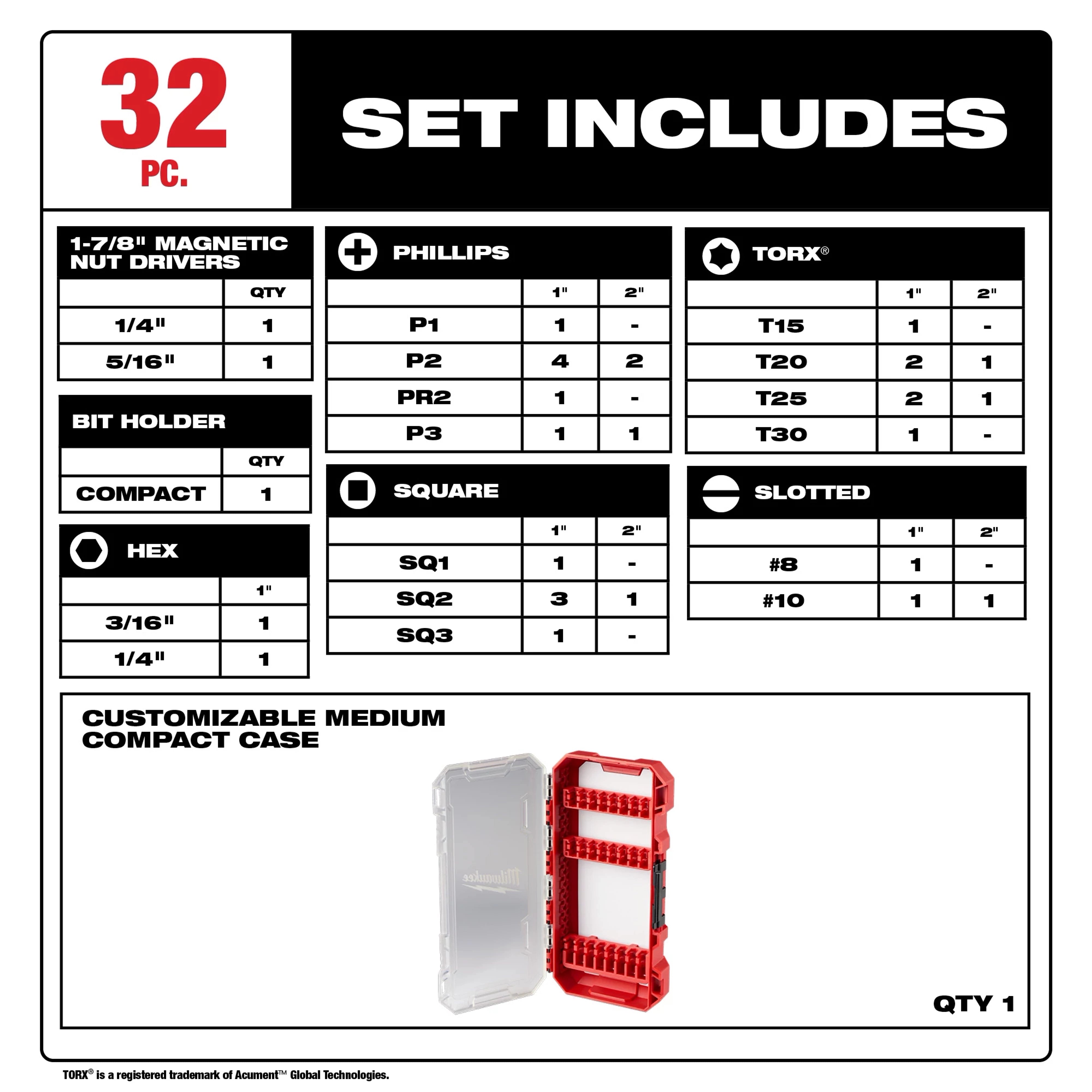 Milwaukee Ensemble de 32 embouts SHOCKWAVE™ Impact Duty 48-32-4004