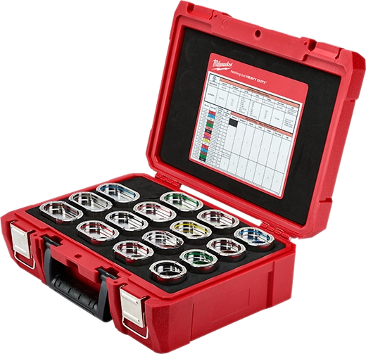 Milwaukee EXACT™ #6 – Kit de matrices U‑Style cuivre 750 MCM 12T 49-12-KITC