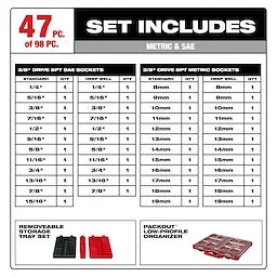 Milwaukee 98pc 3/8" Drive 6-Pt and 12-Pt Metric & SAE Ratchet & Socket Set with PACKOUT™ Low-Profile Organizer 48-22-9285