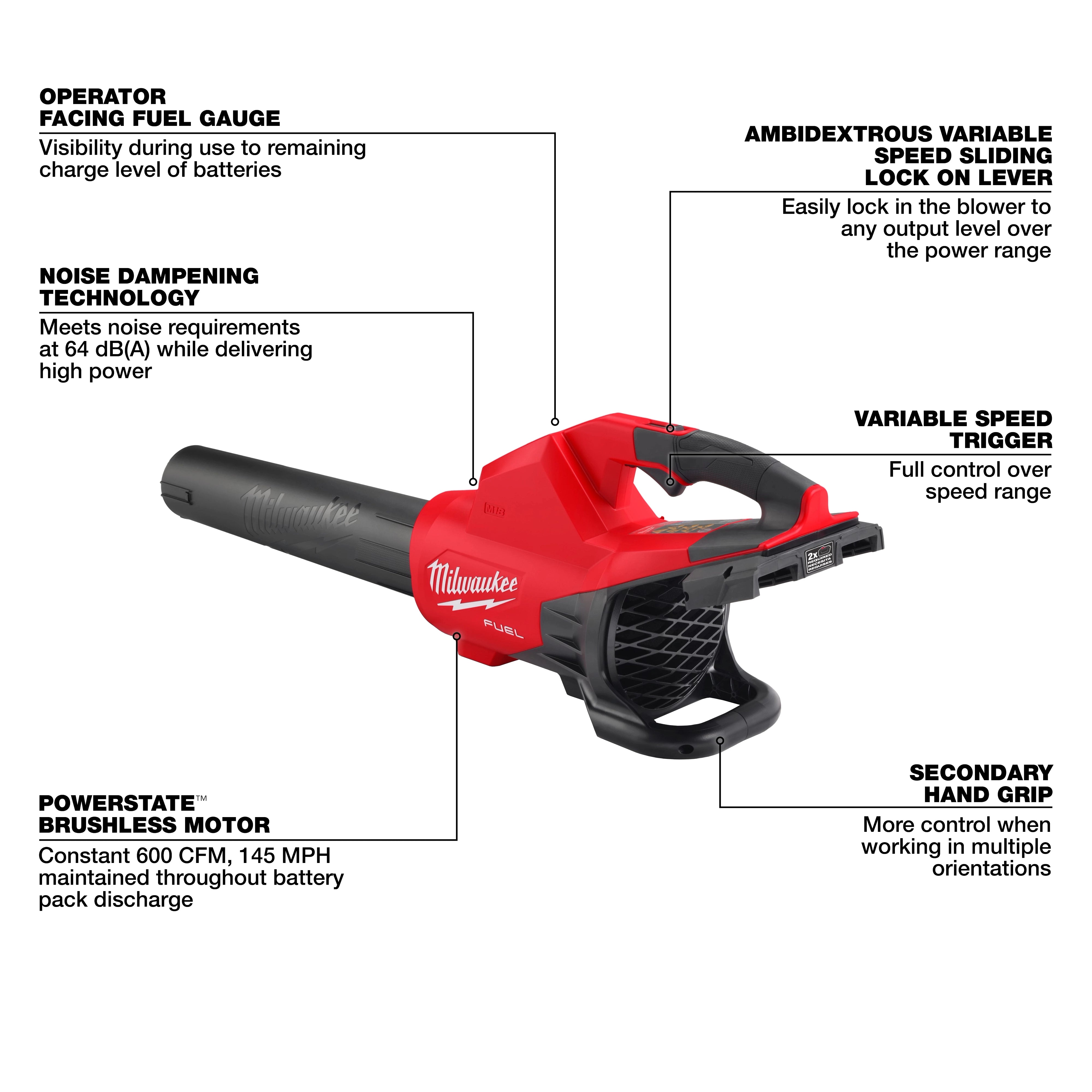 Milwaukee Souffleur à double batterie M18 FUEL™ 2824-20