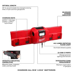 Milwaukee Chargeur rapide pour gangbox M18™ et M12™ 48-59-1804
