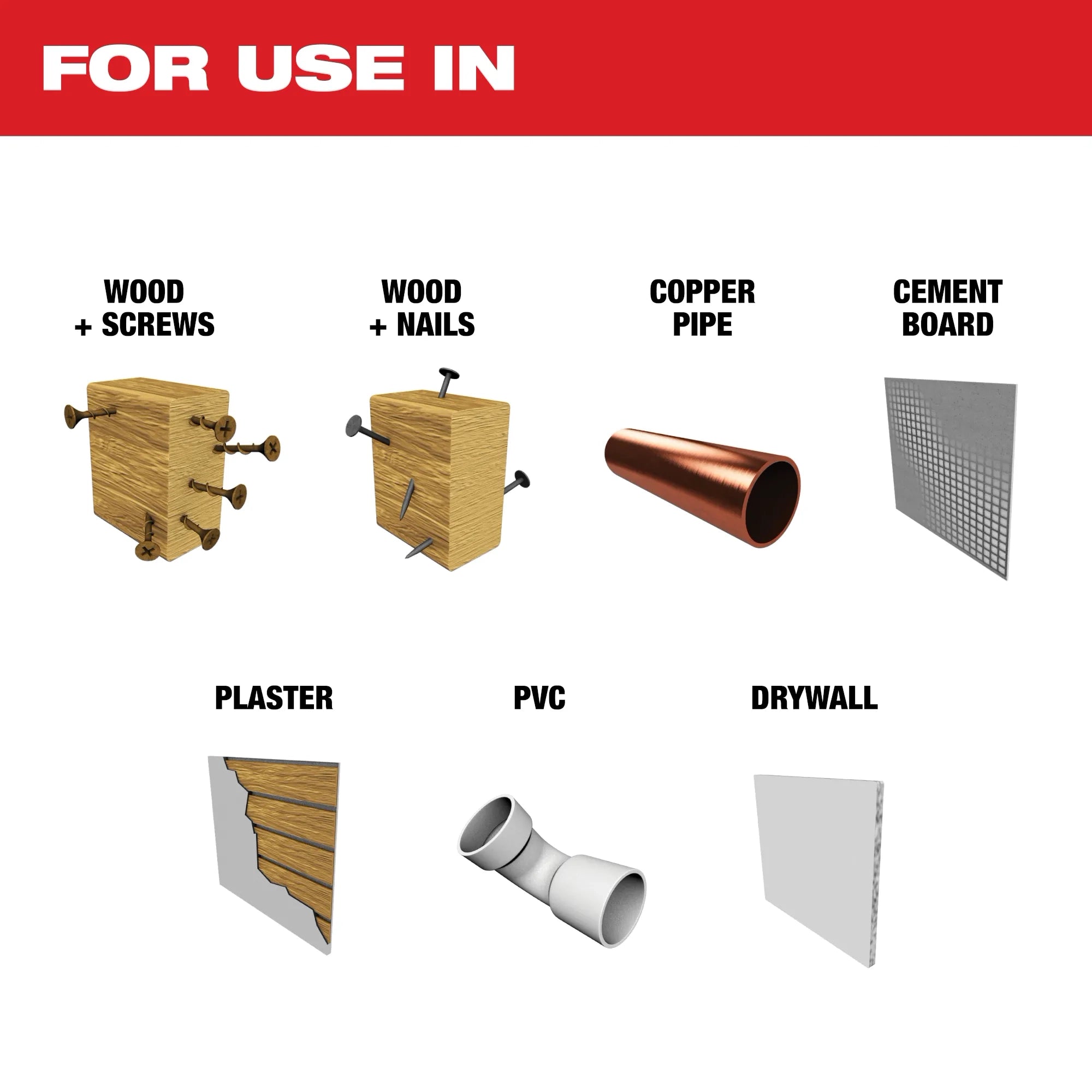 Milwaukee Lames à dents en carbure multi-matériaux à montage universel OPEN-LOK™ 1-3/8" pour outil oscillant 49-25-1523