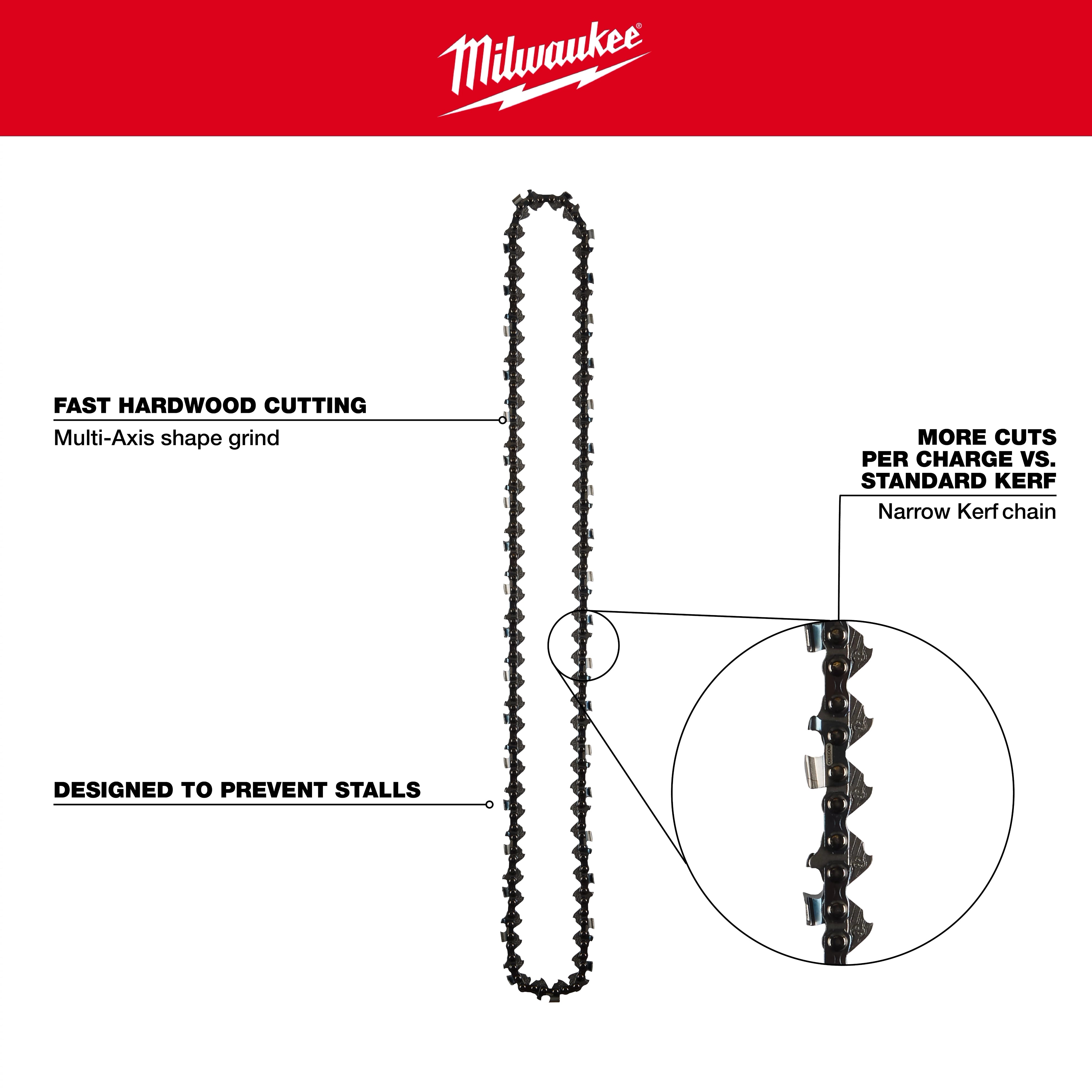 Milwaukee Chaîne de scie 20" pas .325", calibre .050" 49-16-2752