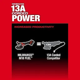 Milwaukee Meuleuse à freinage M18 FUEL™ 4-1/2"-6", commutateur à palette 3670-20