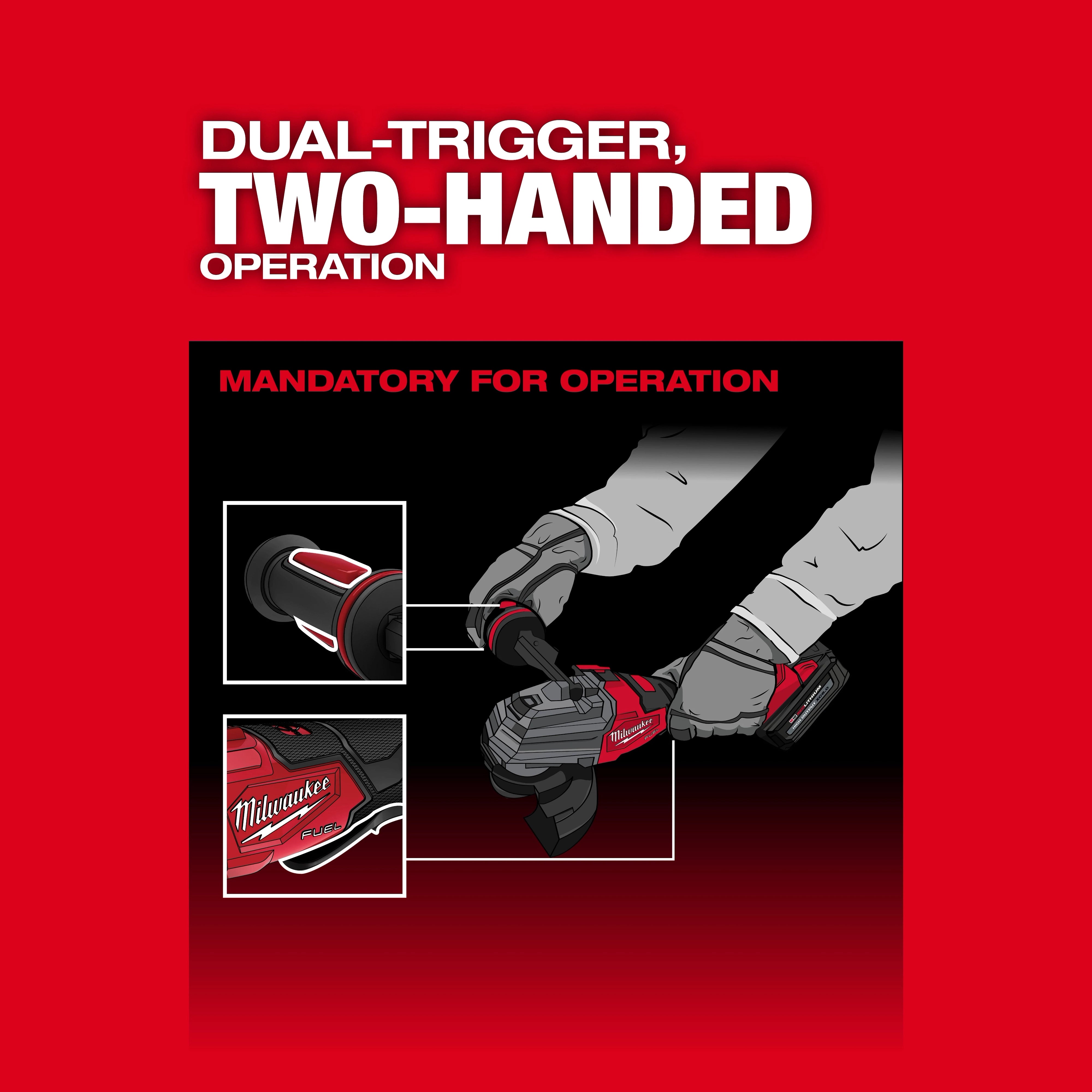 Milwaukee M18 FUEL™ Meuleuse à freinage à double gâchette 4-1/2" / 5" 2986-20