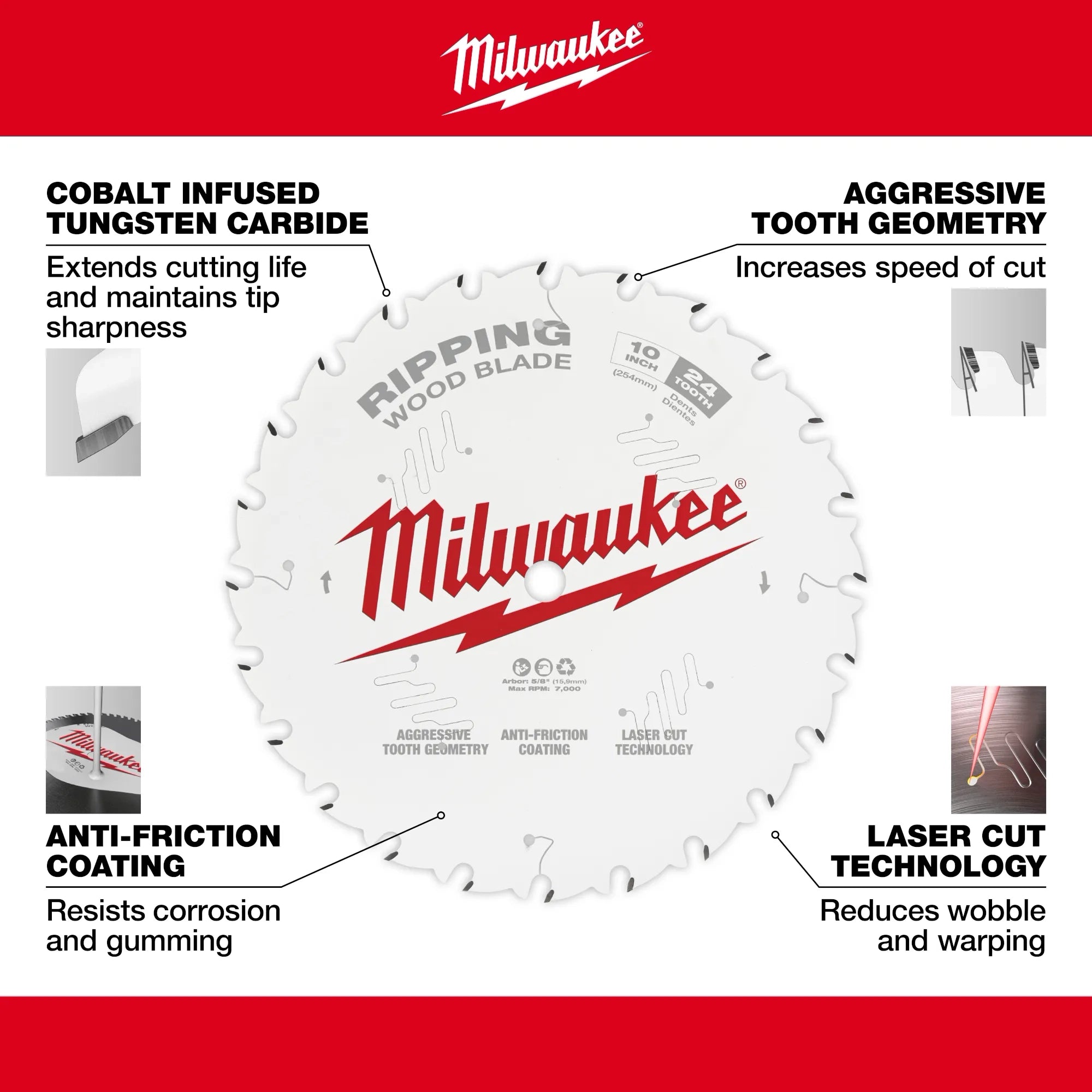 Milwaukee Lames de scie circulaire à dégrossir 48-40-1020