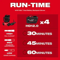 Milwaukee M18 FUEL™ Dual Battery Backpack Blower 3009-20
