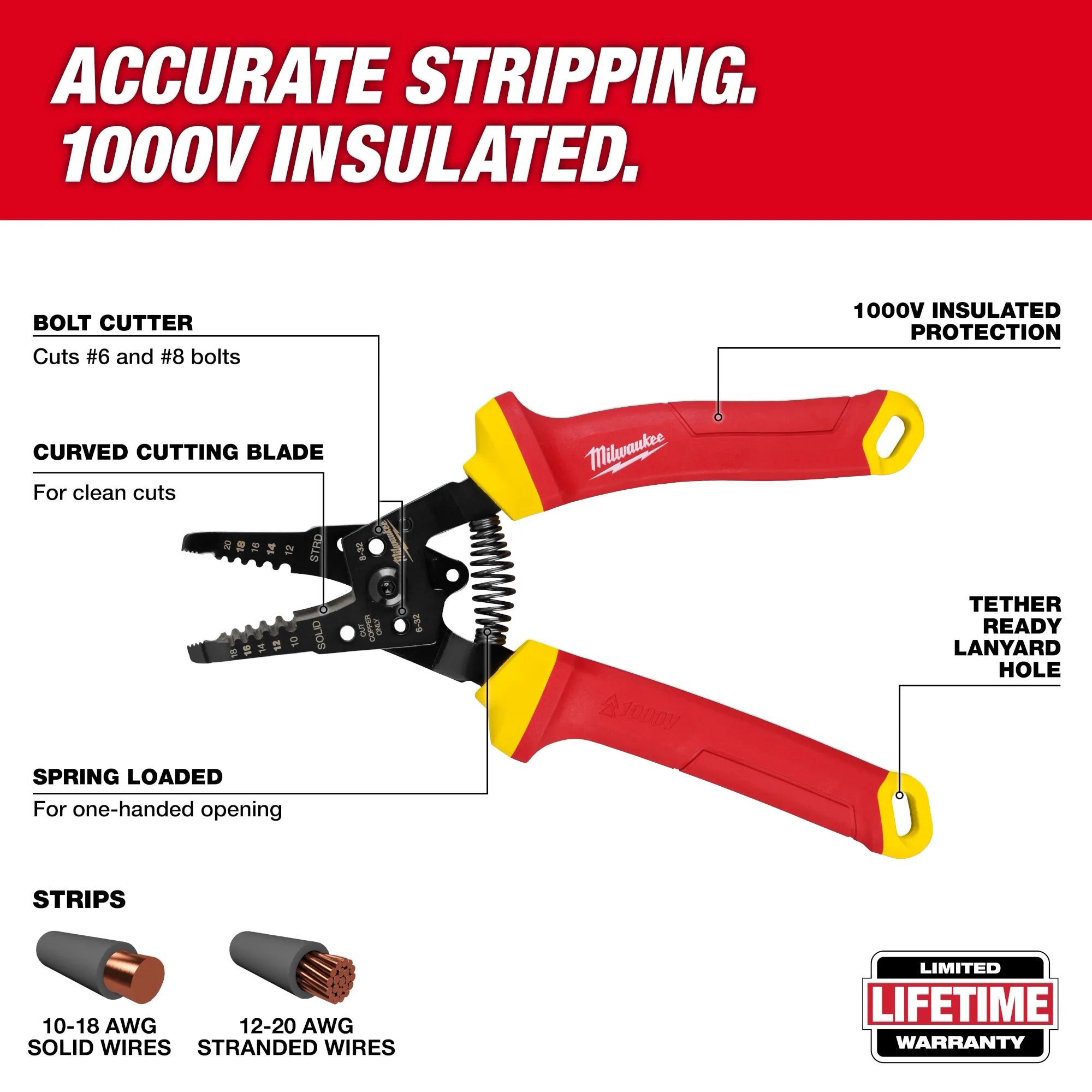 Milwaukee Pince à dénuder et coupe‑fil isolée 1000 V 10‑20 AWG 48-22-2214