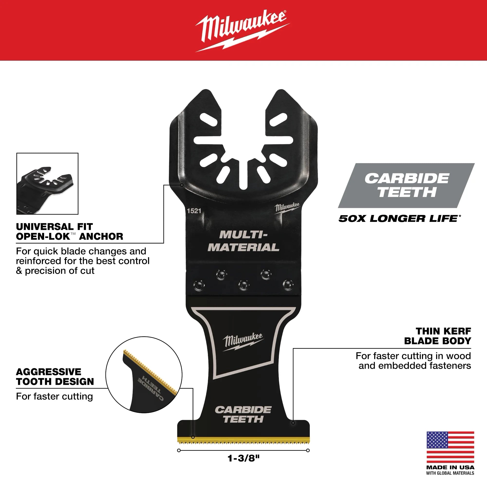 Milwaukee Lames à dents en carbure multi-matériaux à montage universel OPEN-LOK™ 1-3/8" pour outil oscillant 49-25-1525