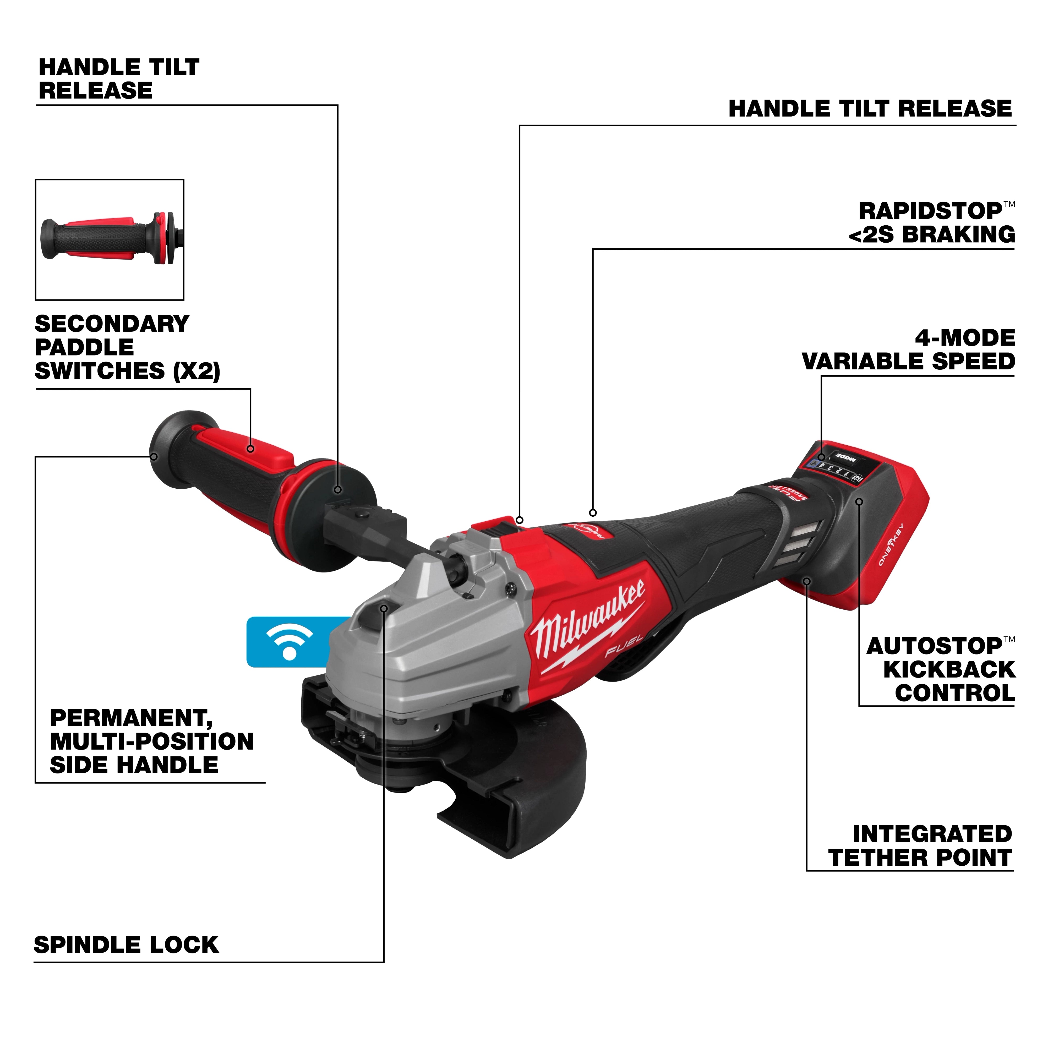 Milwaukee Meuleuse à angle M18 FUEL™ 4 1/2" – 6" à double gâchette avec frein, commutateur à palette et ONE KEY™ 3676-20