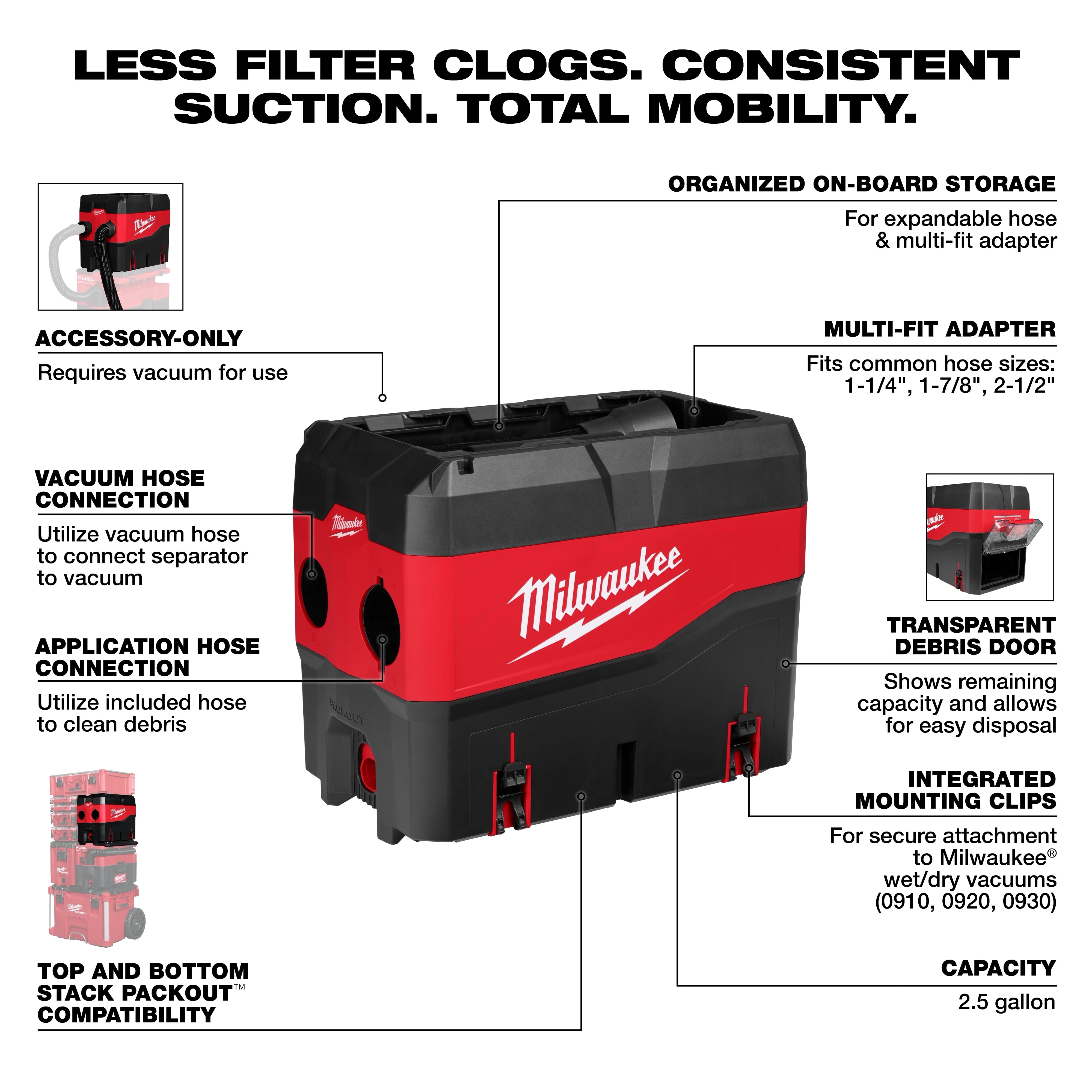 Milwaukee Séparateur de débris compact compatible PACKOUT™ 49-90-2200