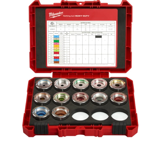 Milwaukee Kit de matrices U en aluminium 350 MCM #8 49-16-KITA
