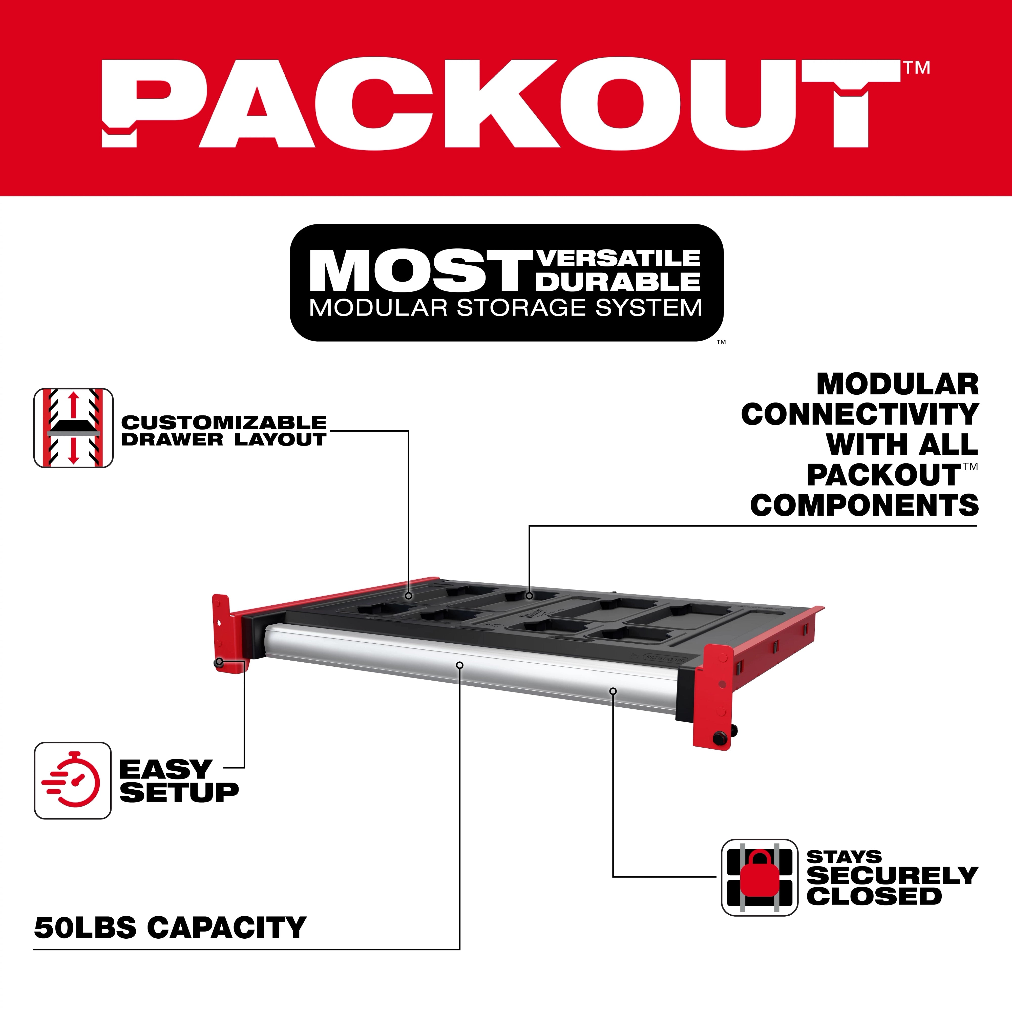 Milwaukee Tiroir de rack PACKOUT™ 48-21-8040